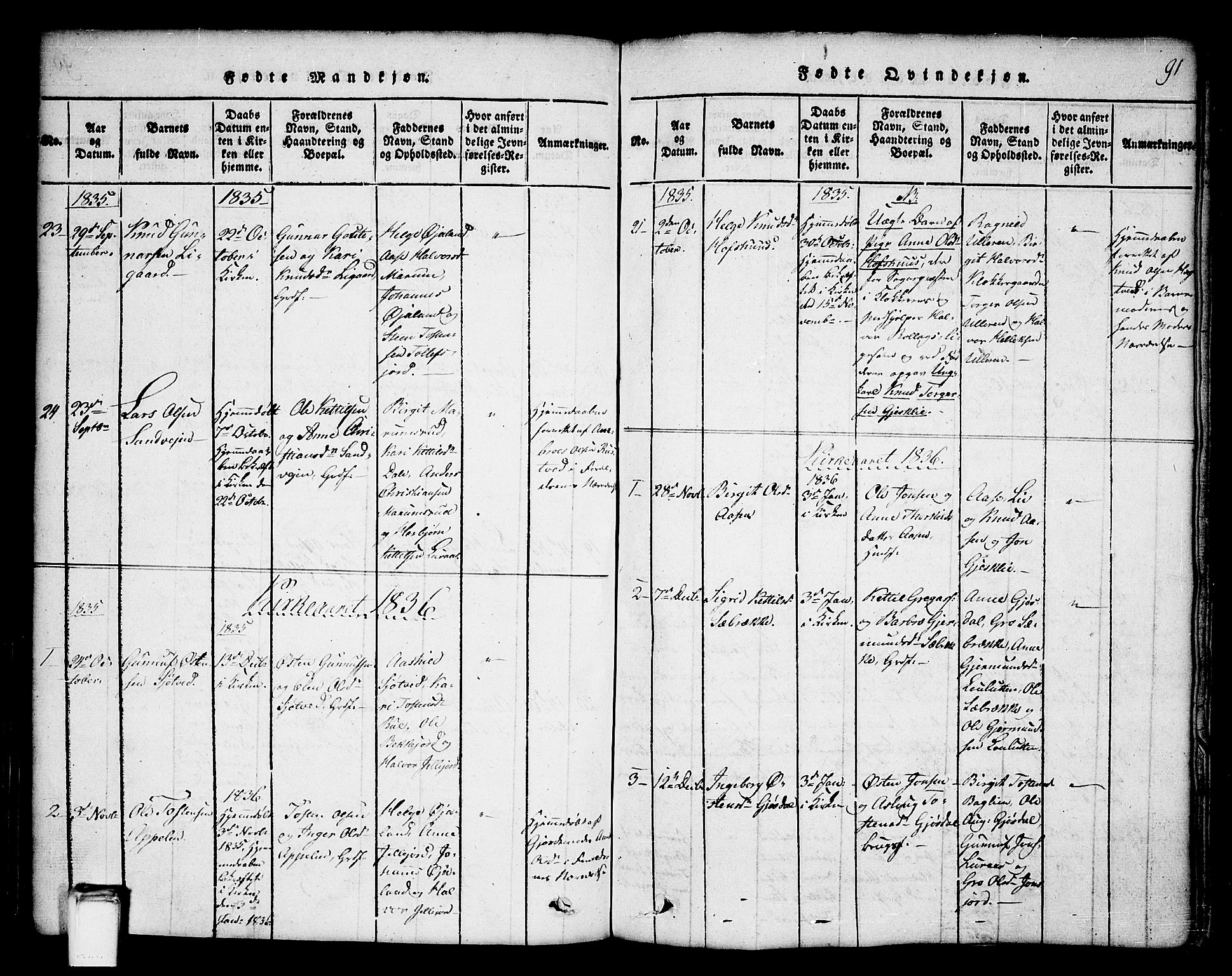 Tinn kirkebøker, AV/SAKO-A-308/G/Ga/L0001: Parish register (copy) no. I 1, 1815-1850, p. 91