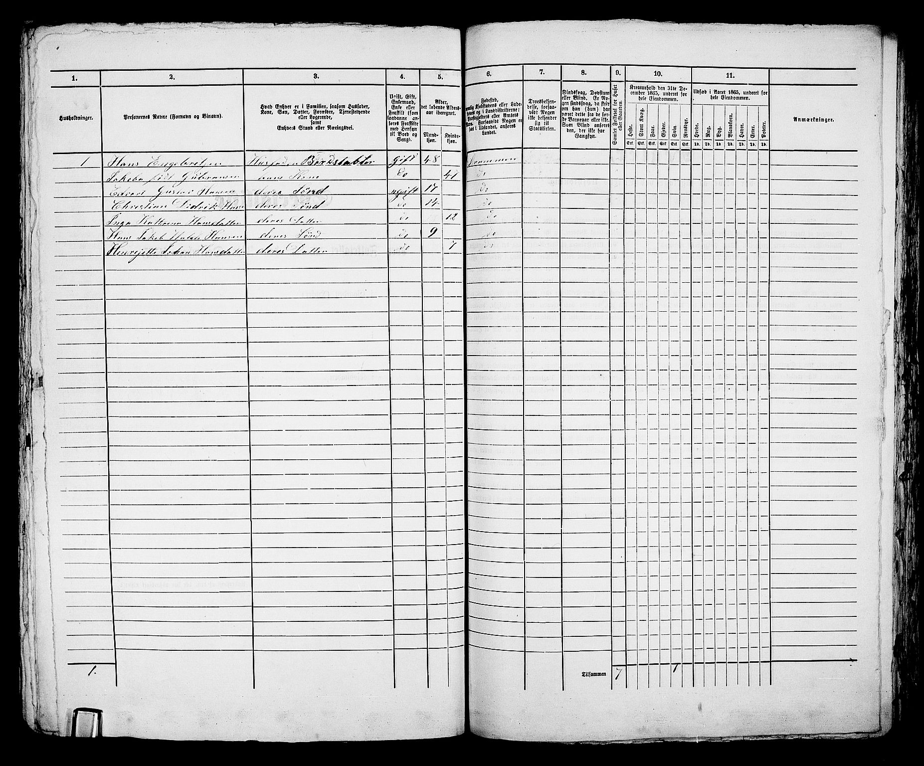 RA, 1865 census for Bragernes in Drammen, 1865, p. 1092