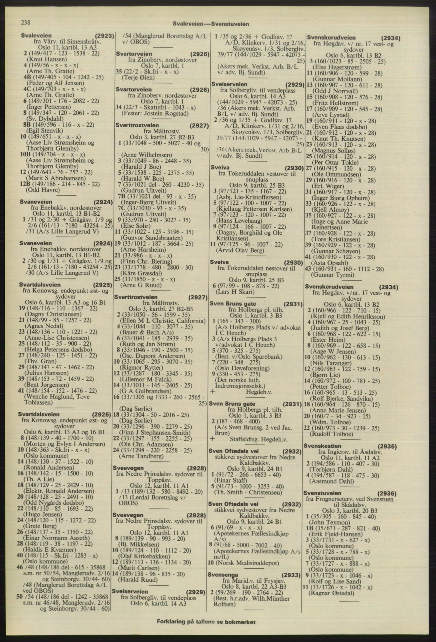 Kristiania/Oslo adressebok, PUBL/-, 1975-1976, p. 238