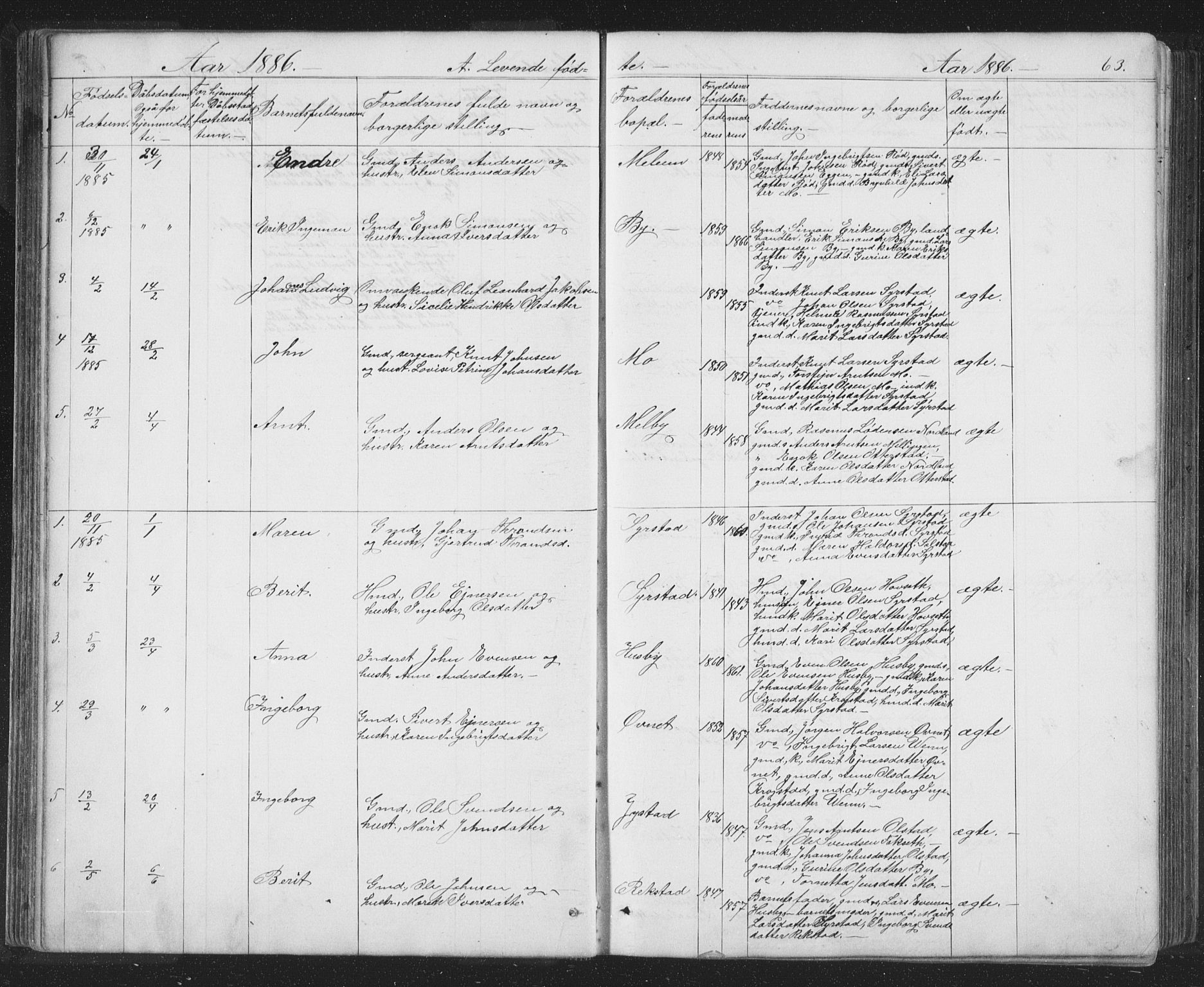 Ministerialprotokoller, klokkerbøker og fødselsregistre - Sør-Trøndelag, SAT/A-1456/667/L0798: Parish register (copy) no. 667C03, 1867-1929, p. 63