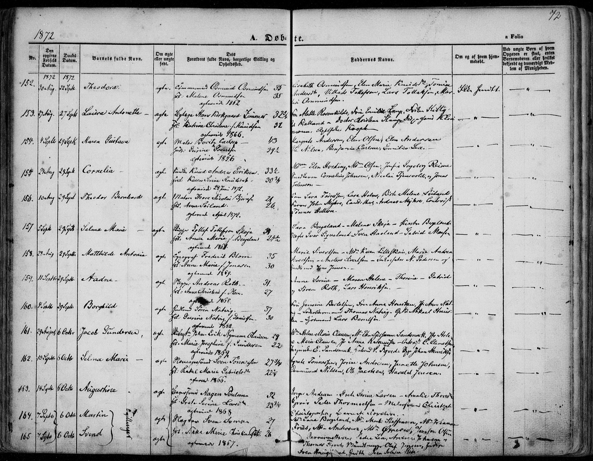 Domkirken sokneprestkontor, AV/SAST-A-101812/001/30/30BA/L0022: Parish register (official) no. A 21, 1868-1877, p. 72