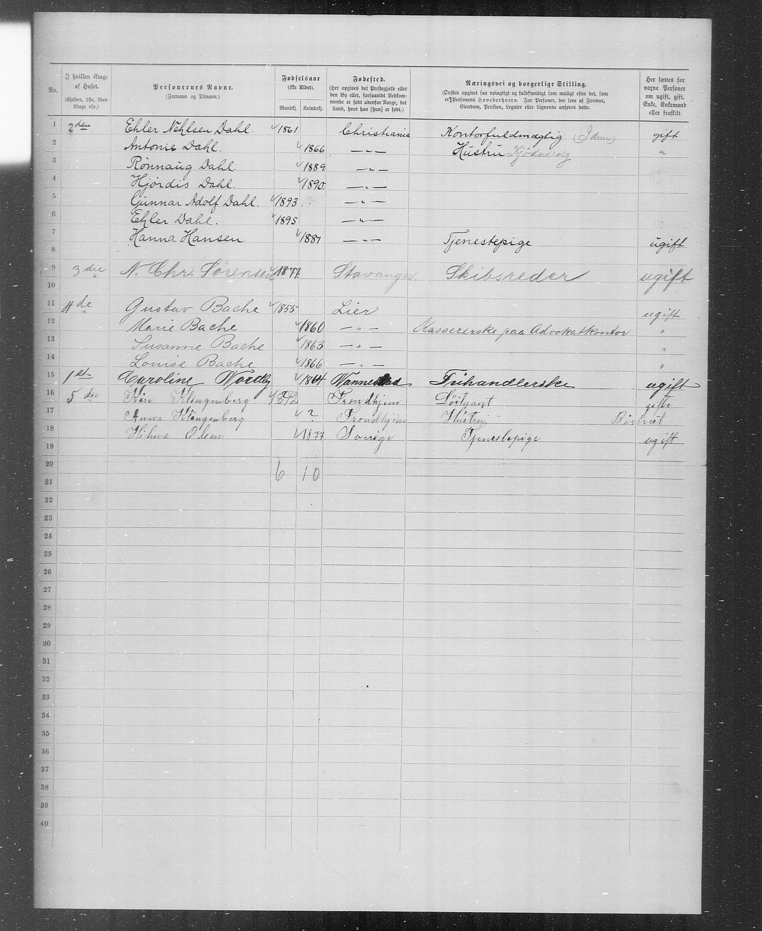 OBA, Municipal Census 1899 for Kristiania, 1899, p. 2603