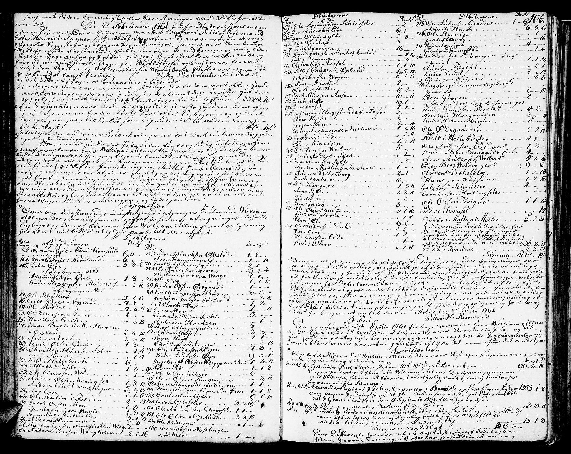 Molde byfogd, AV/SAT-A-0025/3/3Aa/L0003: Skifteprotokoll, 1786-1800, p. 105b-106a
