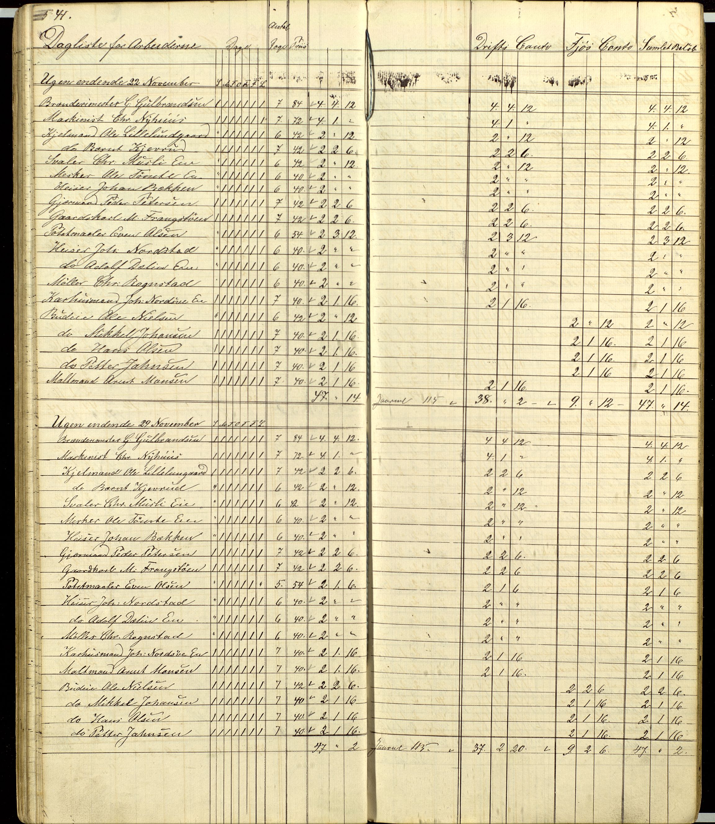 Atlungstad Brænderi, AV/SAH-ARK-104/F/Fa/L0002: Arbeidsbok for ansatte i brenneriet. Brennevinsssalg 1876., 1867-1876, p. 41