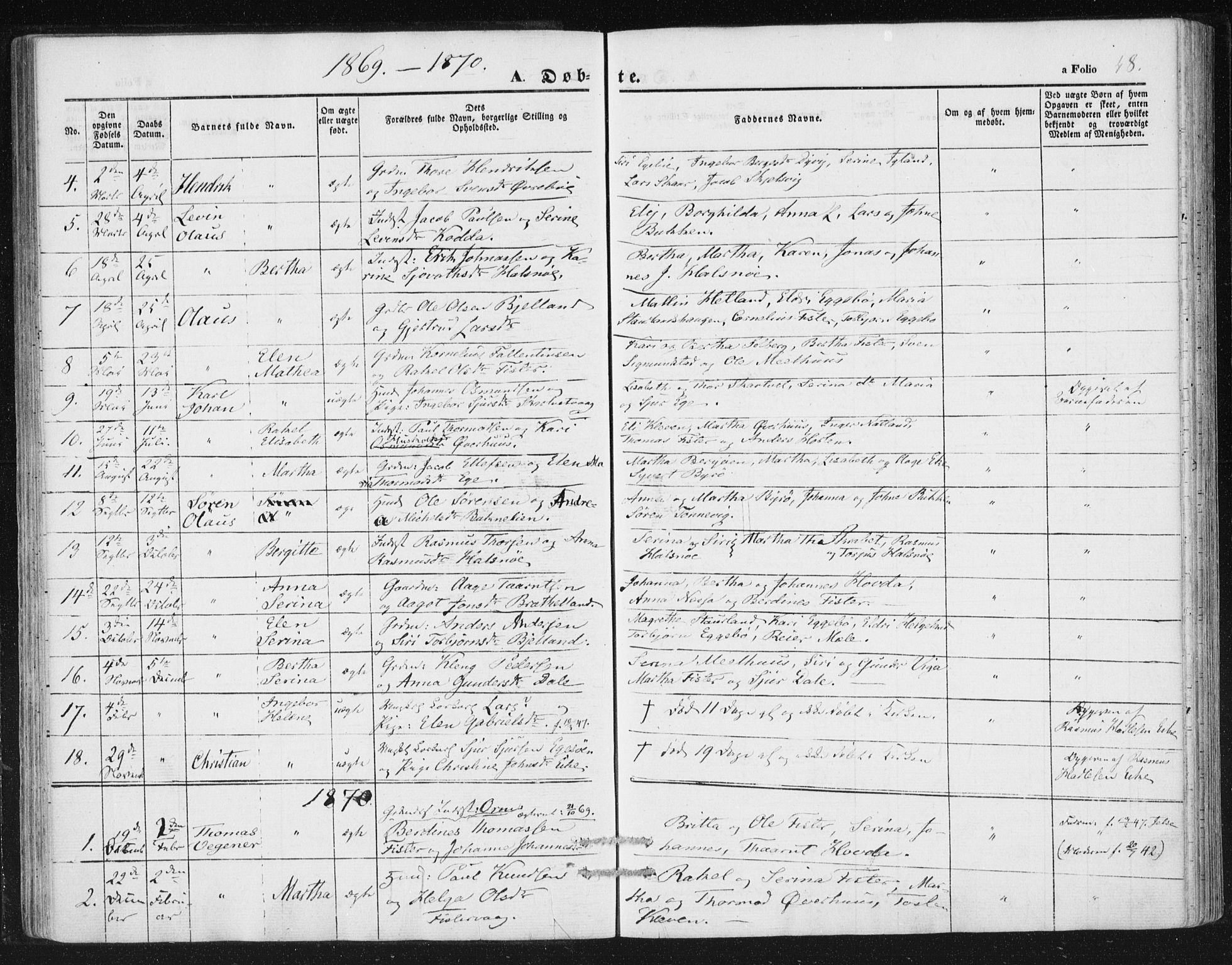 Hjelmeland sokneprestkontor, SAST/A-101843/01/IV/L0010: Parish register (official) no. A 10, 1851-1871, p. 48