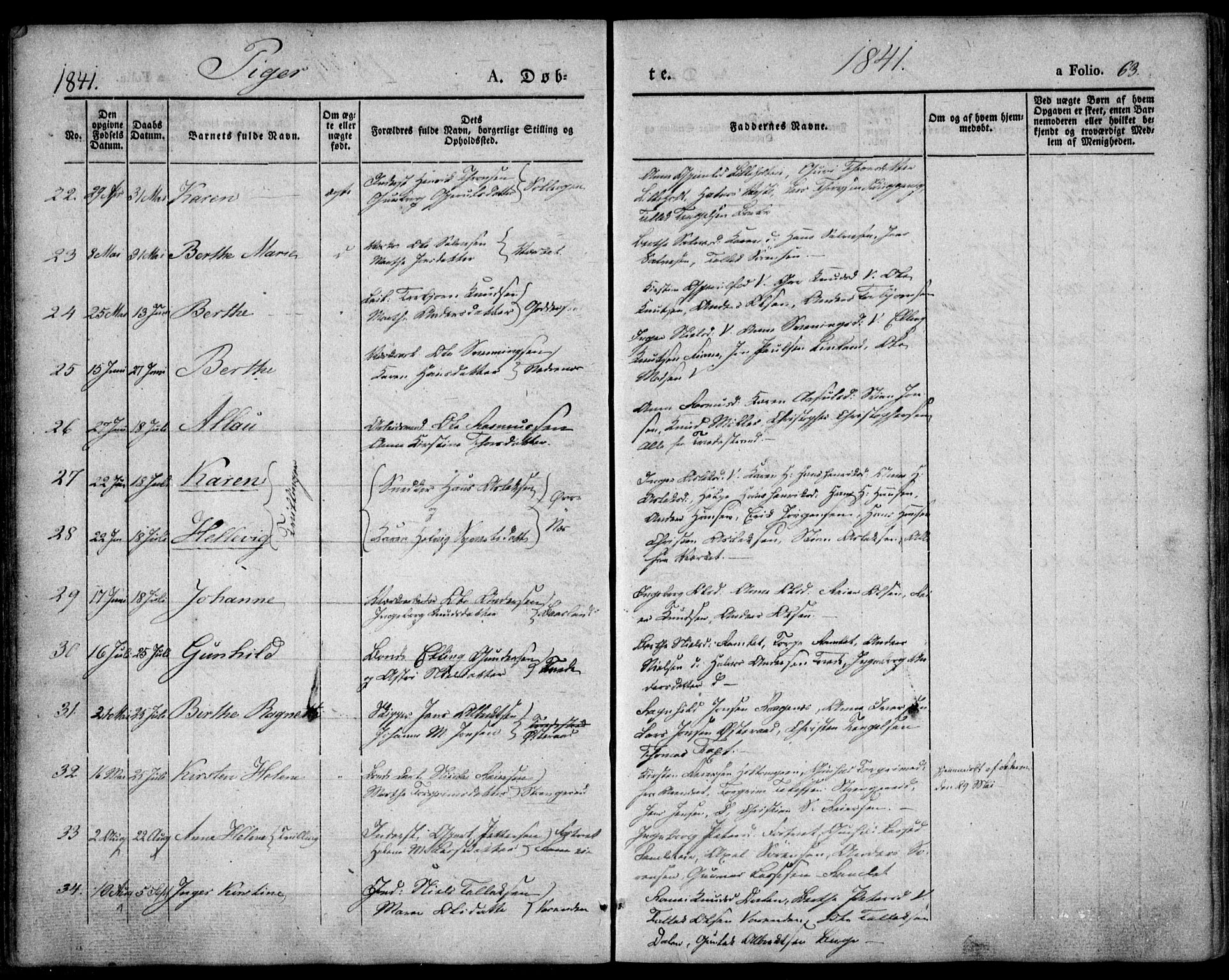 Holt sokneprestkontor, AV/SAK-1111-0021/F/Fa/L0007: Parish register (official) no. A 7, 1836-1848, p. 63