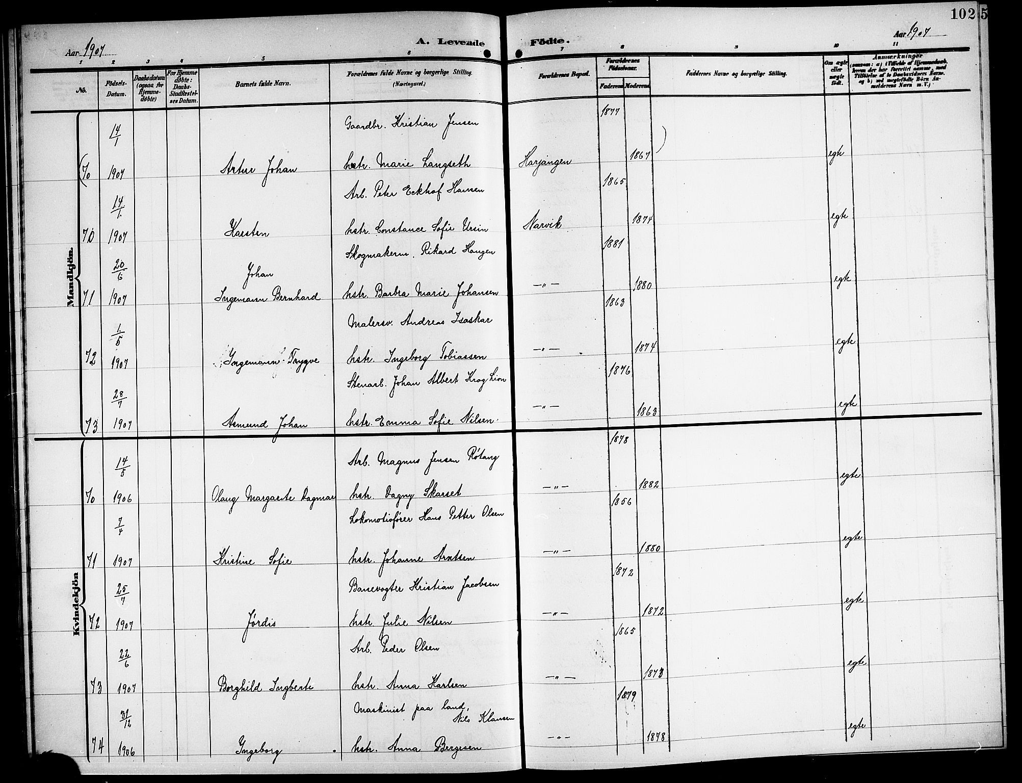 Ministerialprotokoller, klokkerbøker og fødselsregistre - Nordland, AV/SAT-A-1459/871/L1012: Parish register (copy) no. 871C01, 1902-1909, p. 102