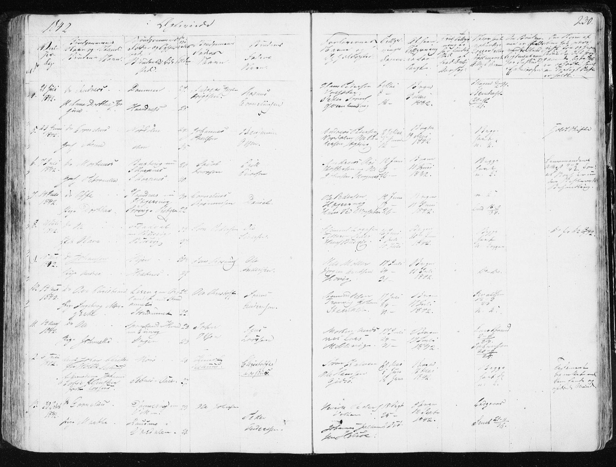 Ministerialprotokoller, klokkerbøker og fødselsregistre - Sør-Trøndelag, AV/SAT-A-1456/634/L0528: Parish register (official) no. 634A04, 1827-1842, p. 230