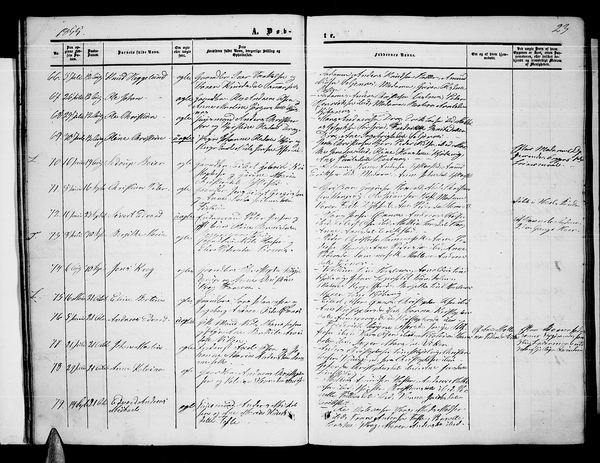 Ministerialprotokoller, klokkerbøker og fødselsregistre - Nordland, AV/SAT-A-1459/872/L1046: Parish register (copy) no. 872C02, 1852-1879, p. 23