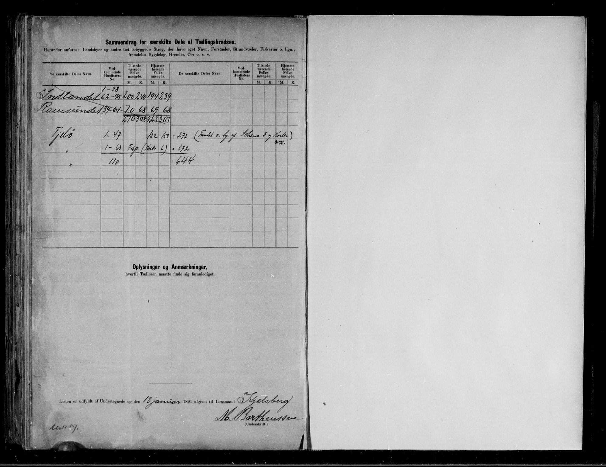 RA, 1891 census for 1851 Lødingen, 1891, p. 19