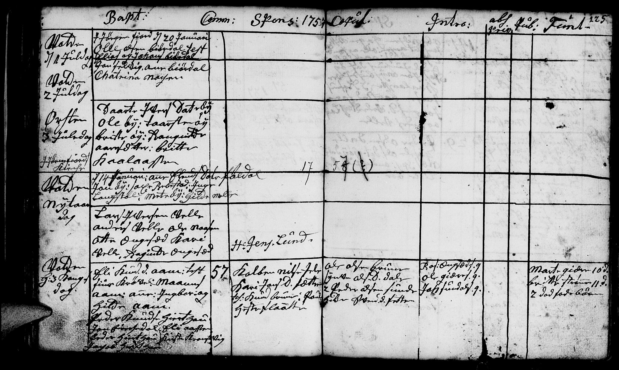 Ministerialprotokoller, klokkerbøker og fødselsregistre - Møre og Romsdal, AV/SAT-A-1454/511/L0135: Parish register (official) no. 511A02, 1741-1760, p. 125