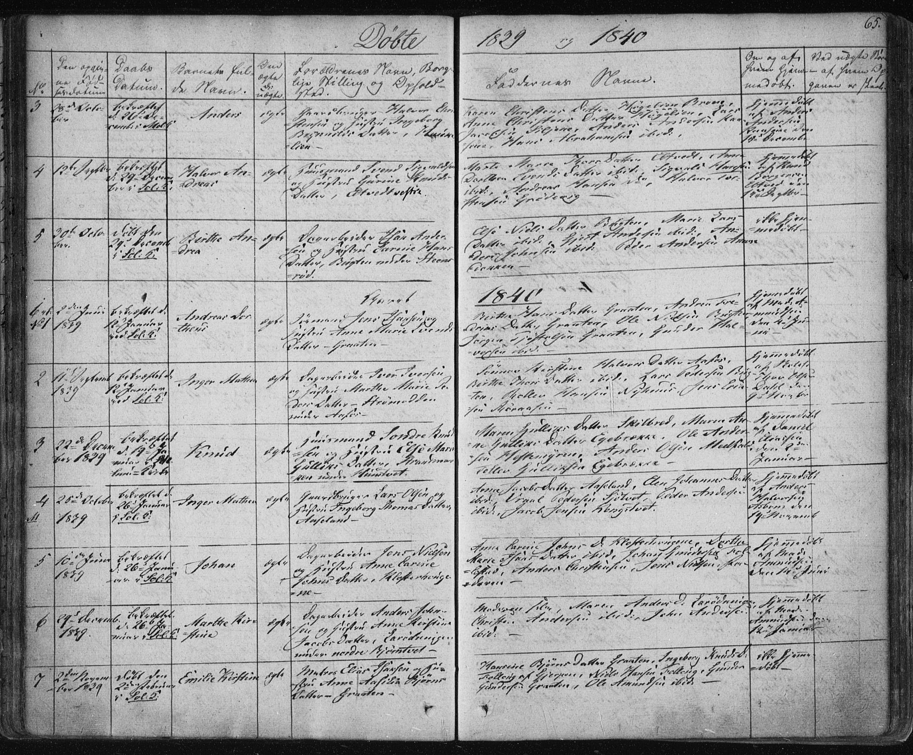 Solum kirkebøker, AV/SAKO-A-306/F/Fa/L0005: Parish register (official) no. I 5, 1833-1843, p. 65