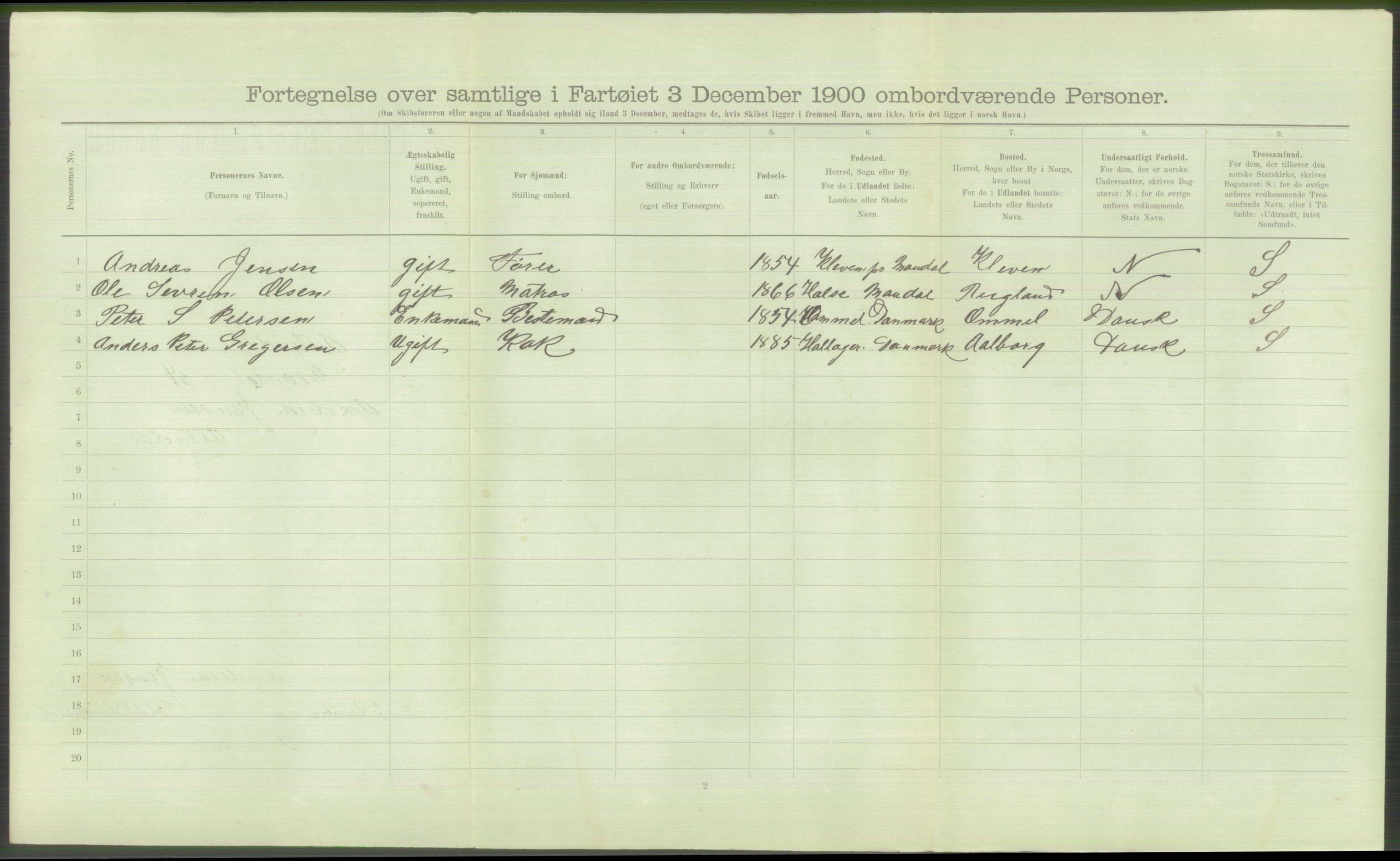 RA, 1900 Census - ship lists from ships in Norwegian harbours, harbours abroad and at sea, 1900, p. 674