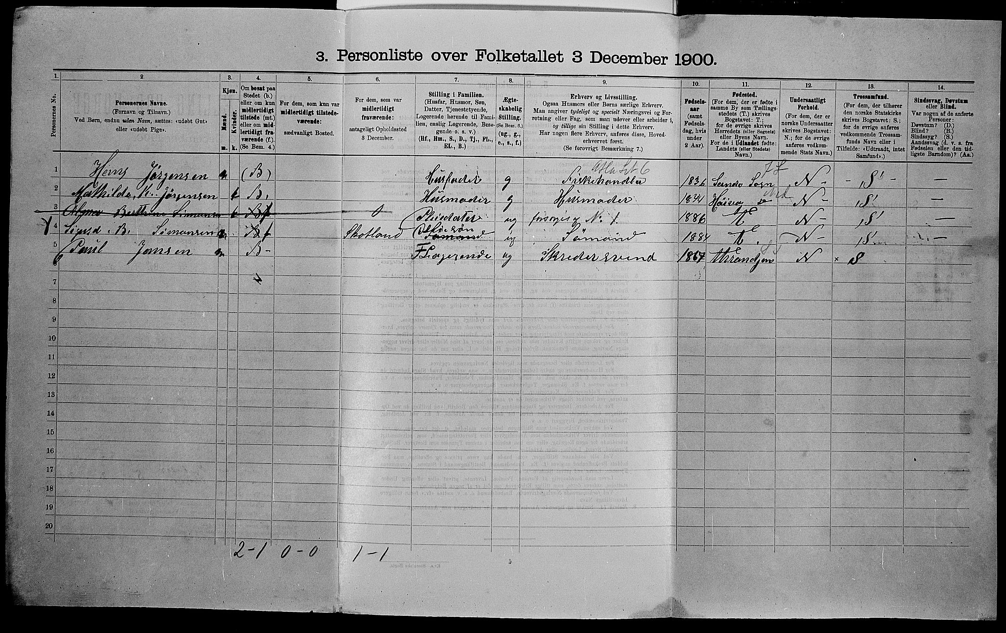 SAK, 1900 census for Arendal, 1900, p. 2768