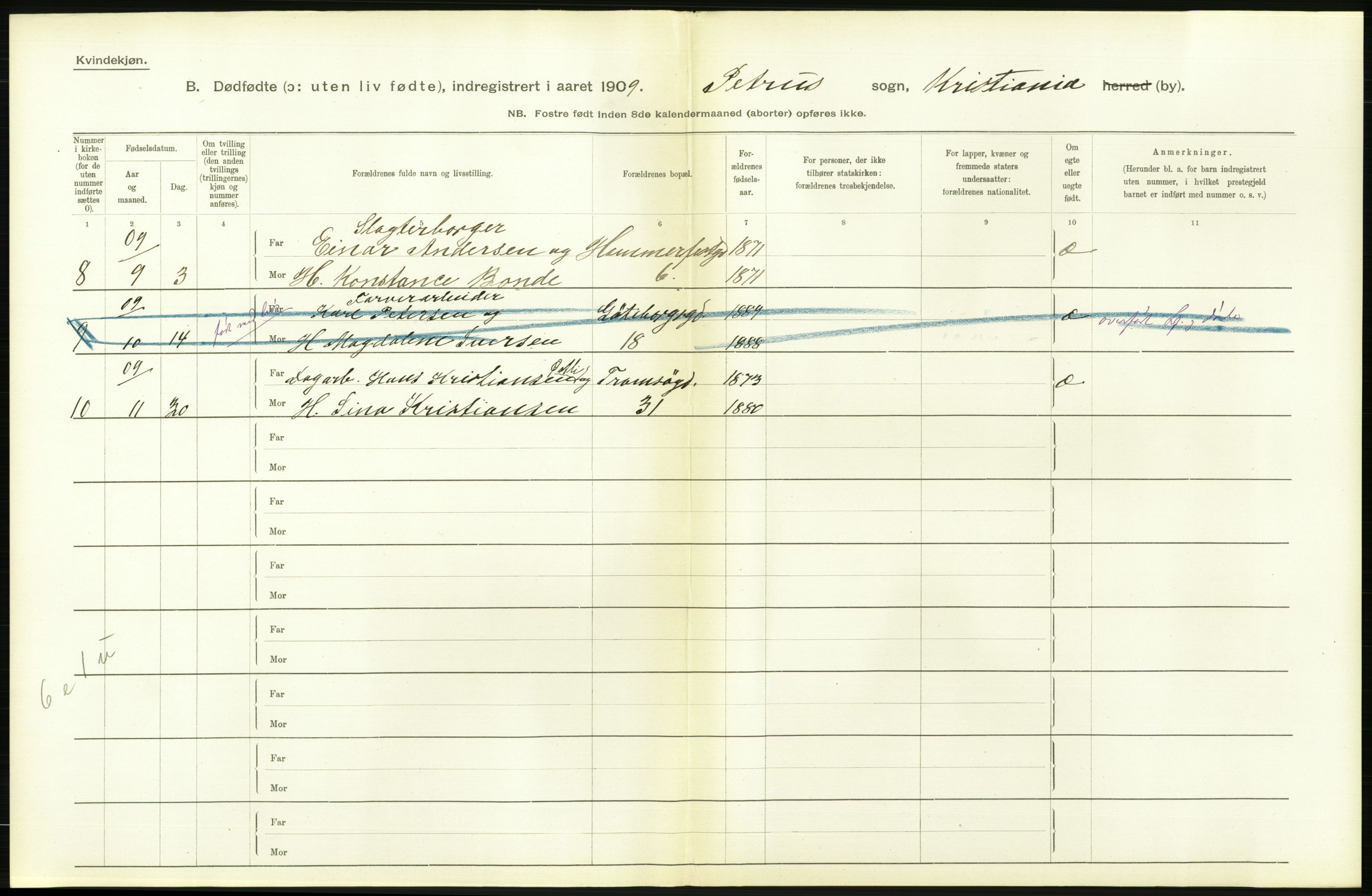 Statistisk sentralbyrå, Sosiodemografiske emner, Befolkning, RA/S-2228/D/Df/Dfa/Dfag/L0010: Kristiania: Døde, dødfødte., 1909, p. 618