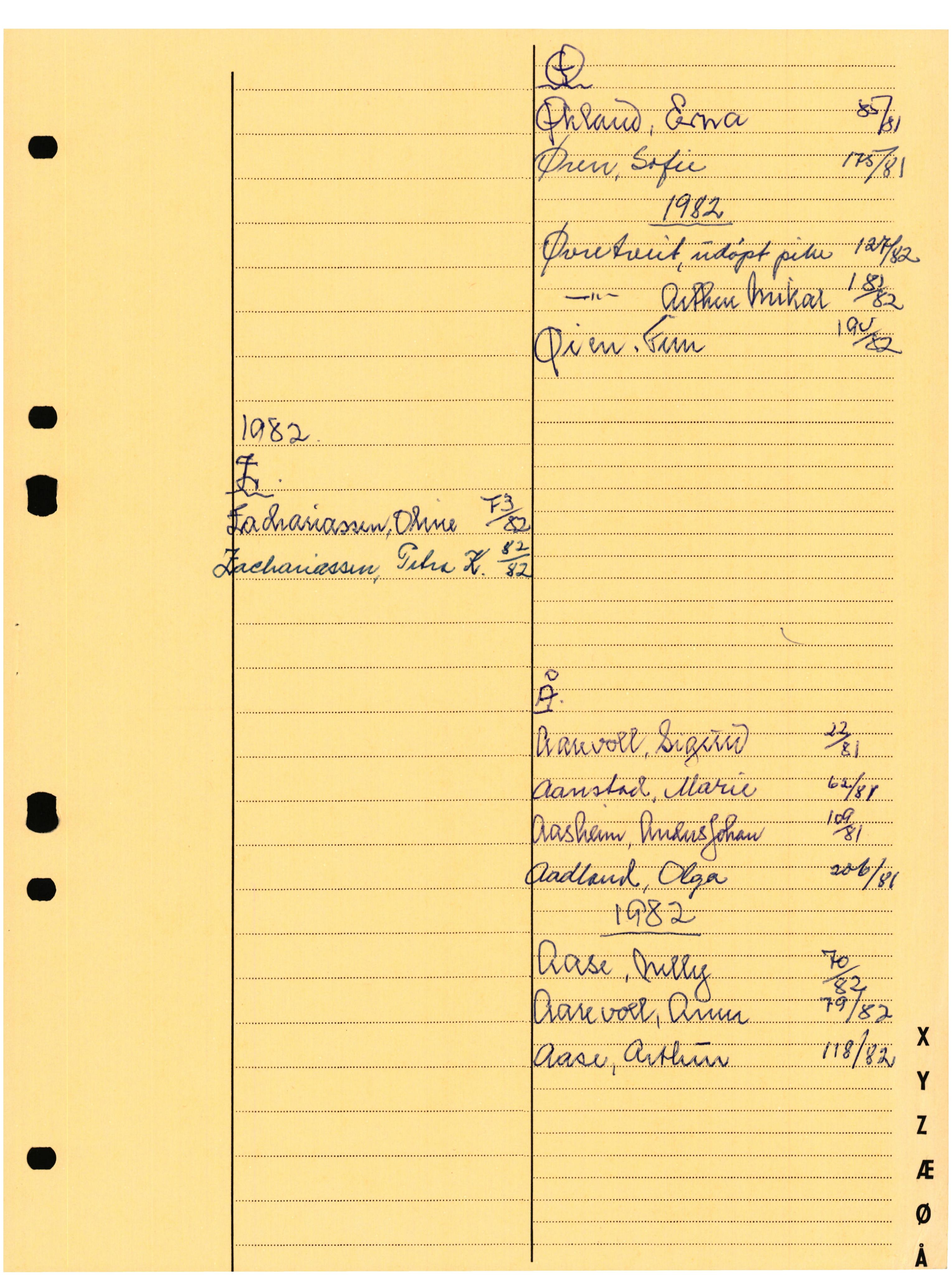 Lensmannen i Laksevåg, AV/SAB-A-33401/0006/L0011: Dødsfallprotokoll, 1981-1984, p. 20