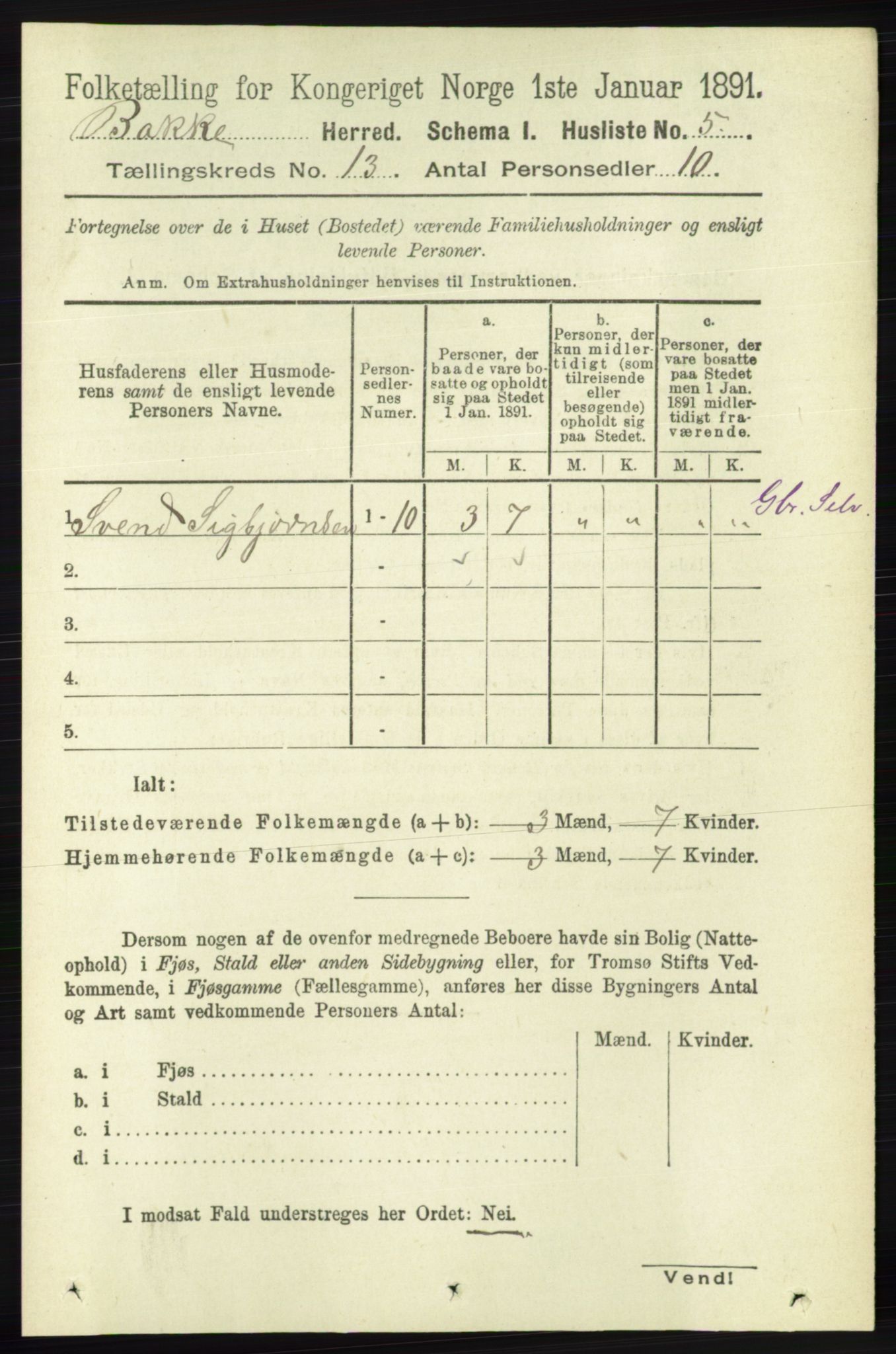 RA, 1891 census for 1045 Bakke, 1891, p. 2673