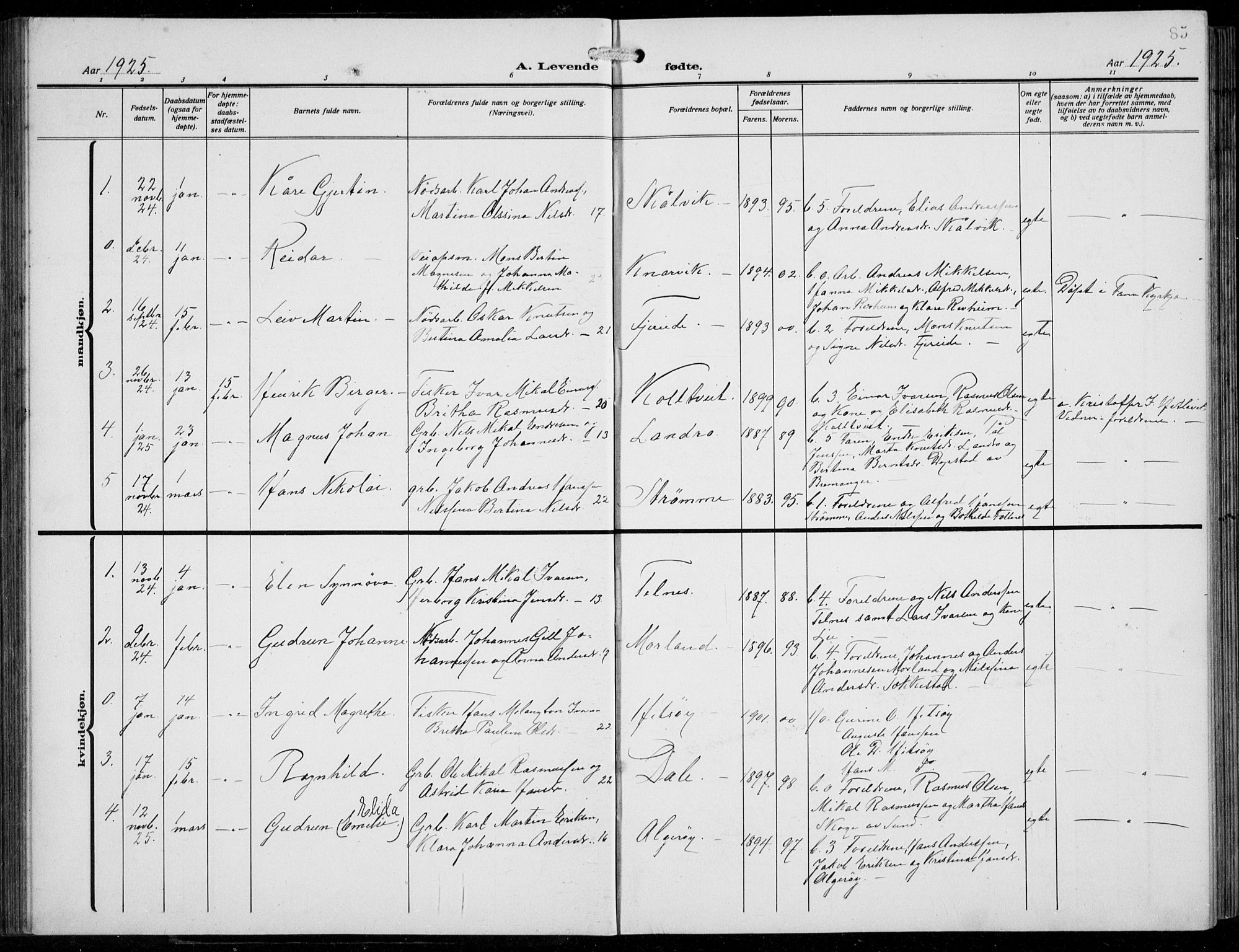 Fjell sokneprestembete, SAB/A-75301/H/Hab: Parish register (copy) no. A  6, 1918-1936, p. 85