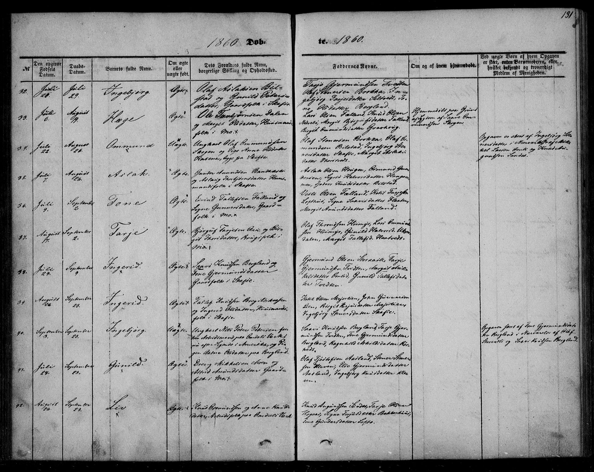 Mo kirkebøker, SAKO/A-286/F/Fa/L0005: Parish register (official) no. I 5, 1844-1864, p. 131