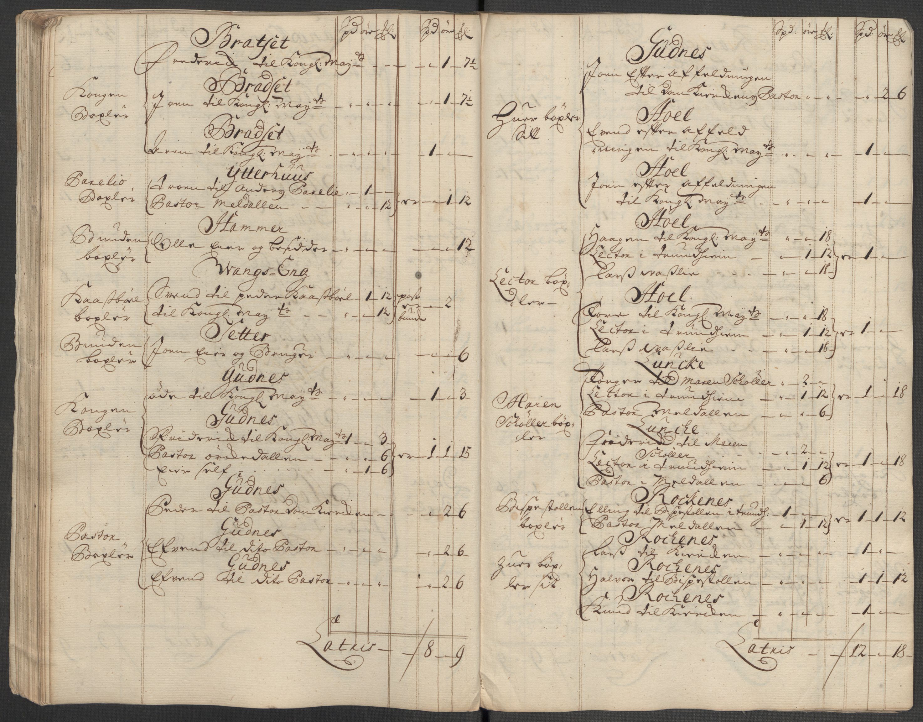 Rentekammeret inntil 1814, Reviderte regnskaper, Fogderegnskap, AV/RA-EA-4092/R60/L3971: Fogderegnskap Orkdal og Gauldal, 1718, p. 52