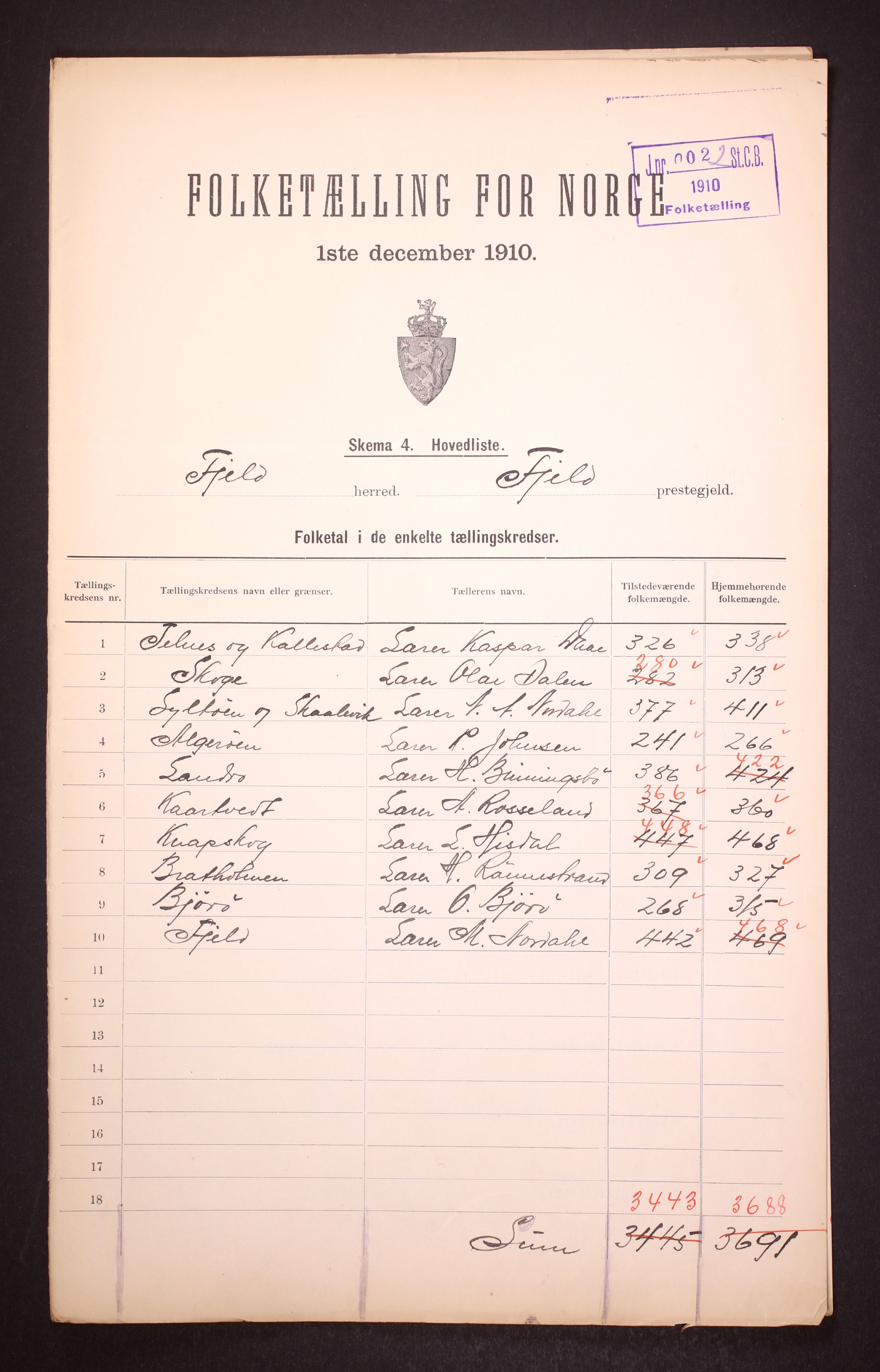 RA, 1910 census for Fjell, 1910, p. 2