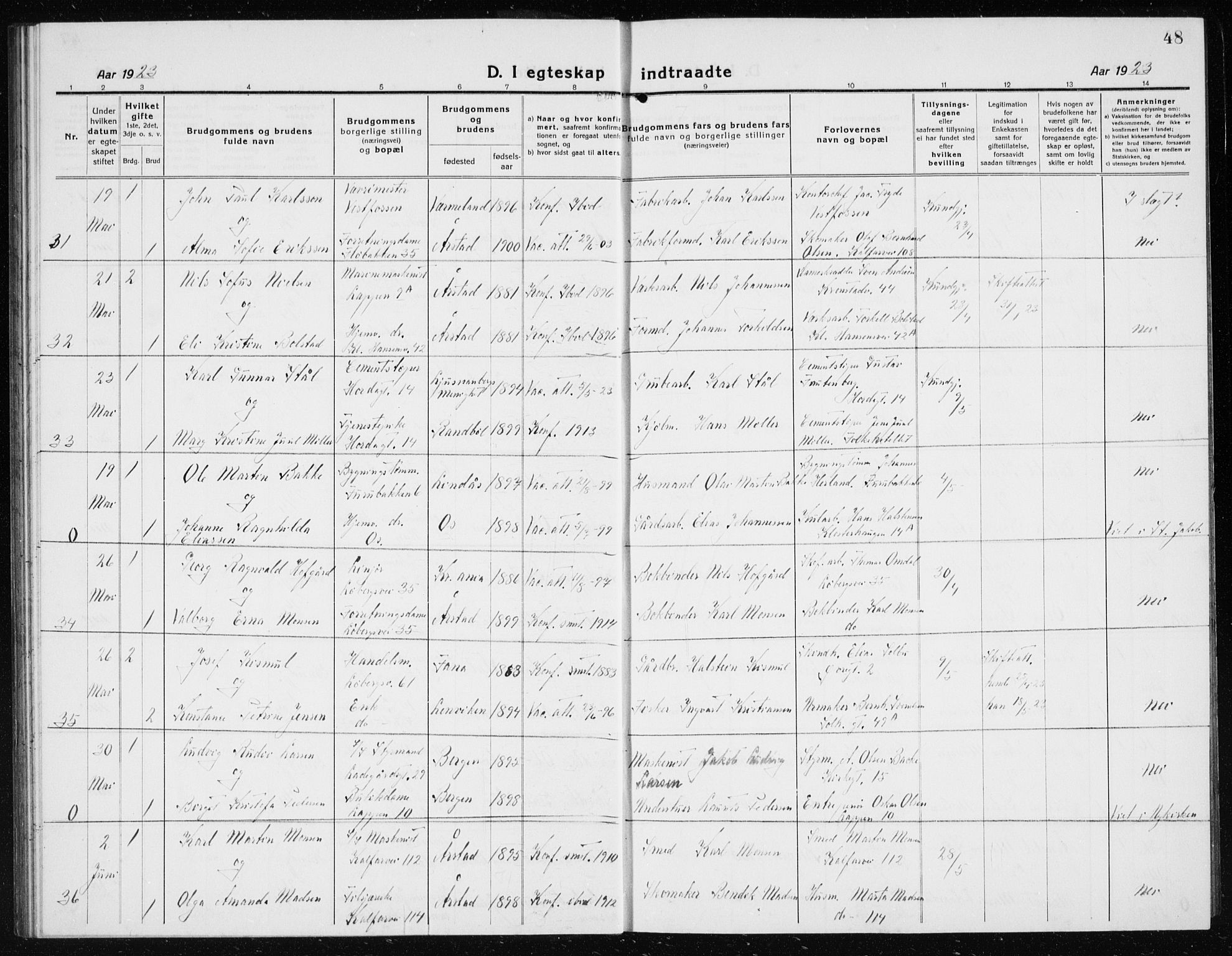 Årstad Sokneprestembete, AV/SAB-A-79301/H/Hab/L0020: Parish register (copy) no. C  2, 1920-1935, p. 48