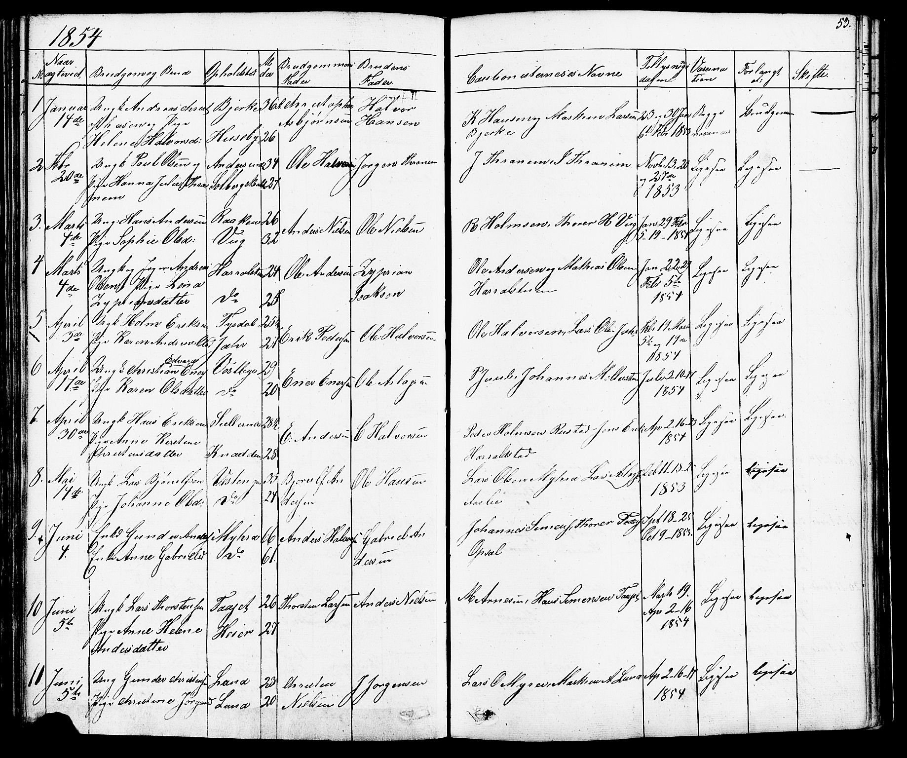 Enebakk prestekontor Kirkebøker, SAO/A-10171c/F/Fa/L0012: Parish register (official) no. I 12, 1832-1882, p. 53