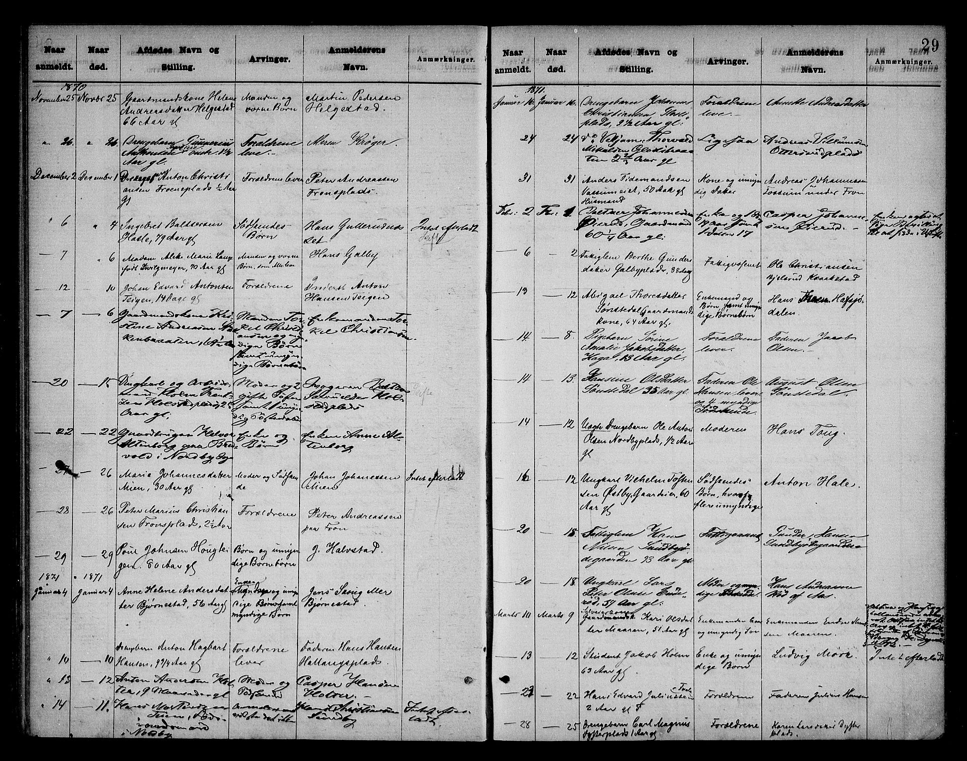 Follo sorenskriveri, SAO/A-10274/H/Ha/Hac/L0001: Dødsanmeldelsesprotokoll, 1862-1912, p. 28b-29a