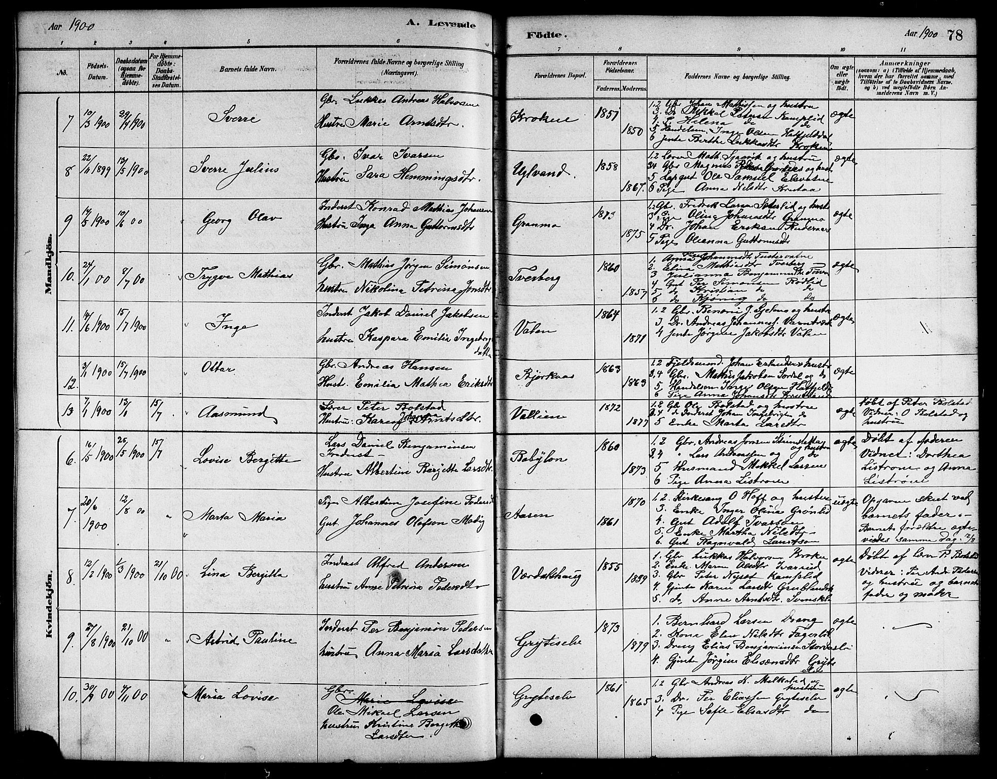 Ministerialprotokoller, klokkerbøker og fødselsregistre - Nordland, SAT/A-1459/823/L0330: Parish register (copy) no. 823C02, 1879-1916, p. 78