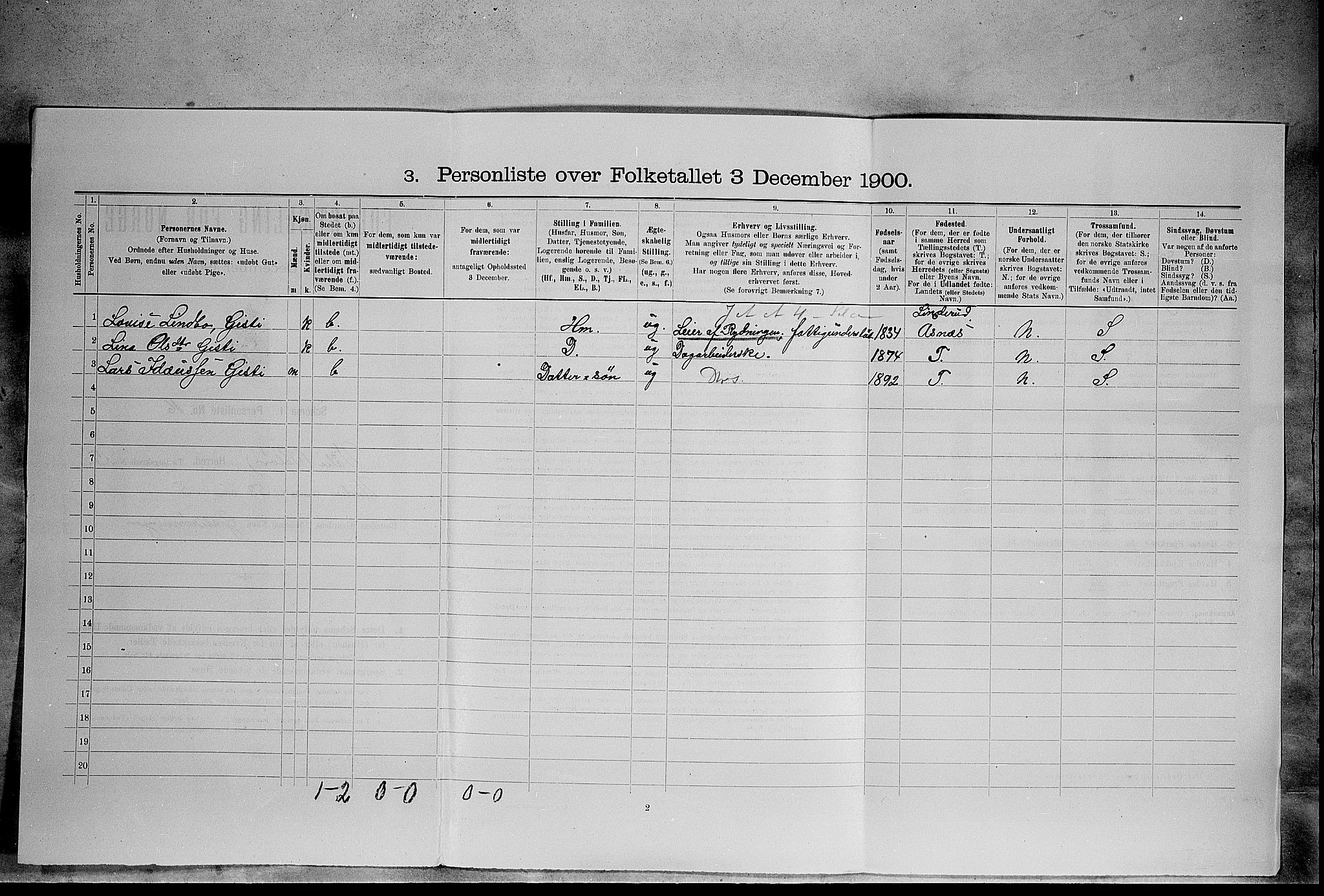 SAH, 1900 census for Våler, 1900, p. 672