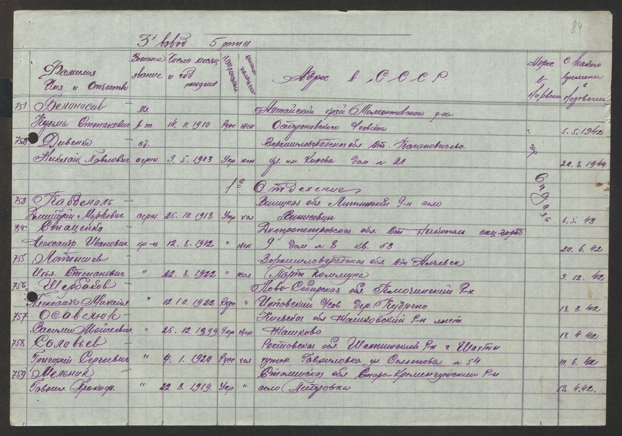 Flyktnings- og fangedirektoratet, Repatrieringskontoret, AV/RA-S-1681/D/Db/L0017: Displaced Persons (DPs) og sivile tyskere, 1945-1948, p. 596