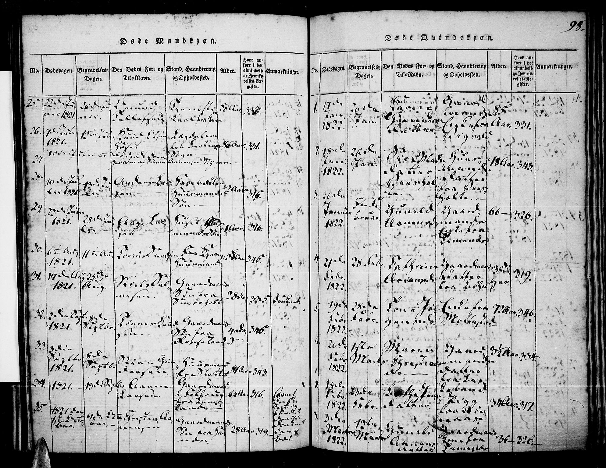 Tveit sokneprestkontor, AV/SAK-1111-0043/F/Fa/L0002: Parish register (official) no. A 2, 1820-1830, p. 98