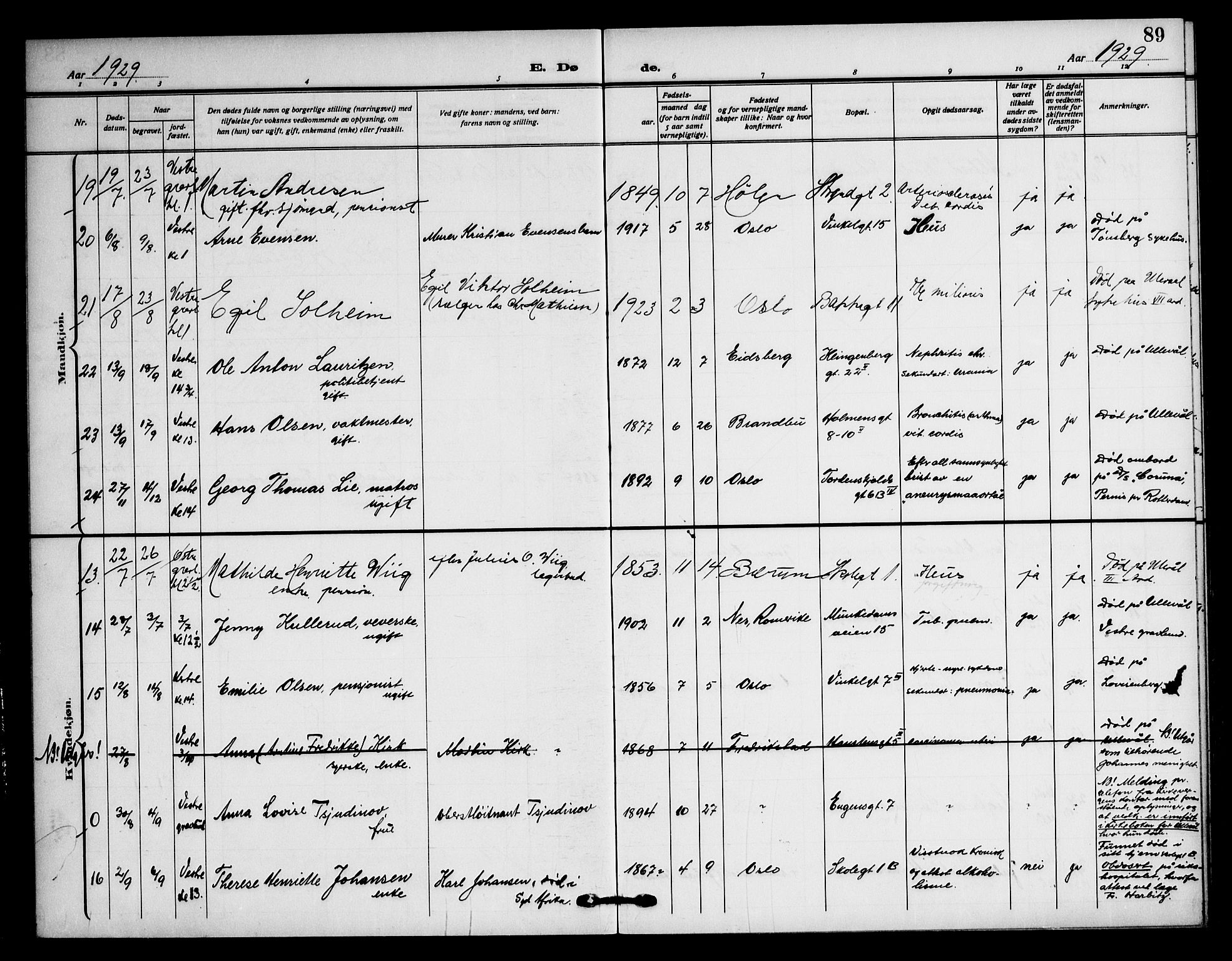 Piperviken prestekontor Kirkebøker, AV/SAO-A-10874/F/L0005: Parish register (official) no. 5, 1911-1949, p. 89