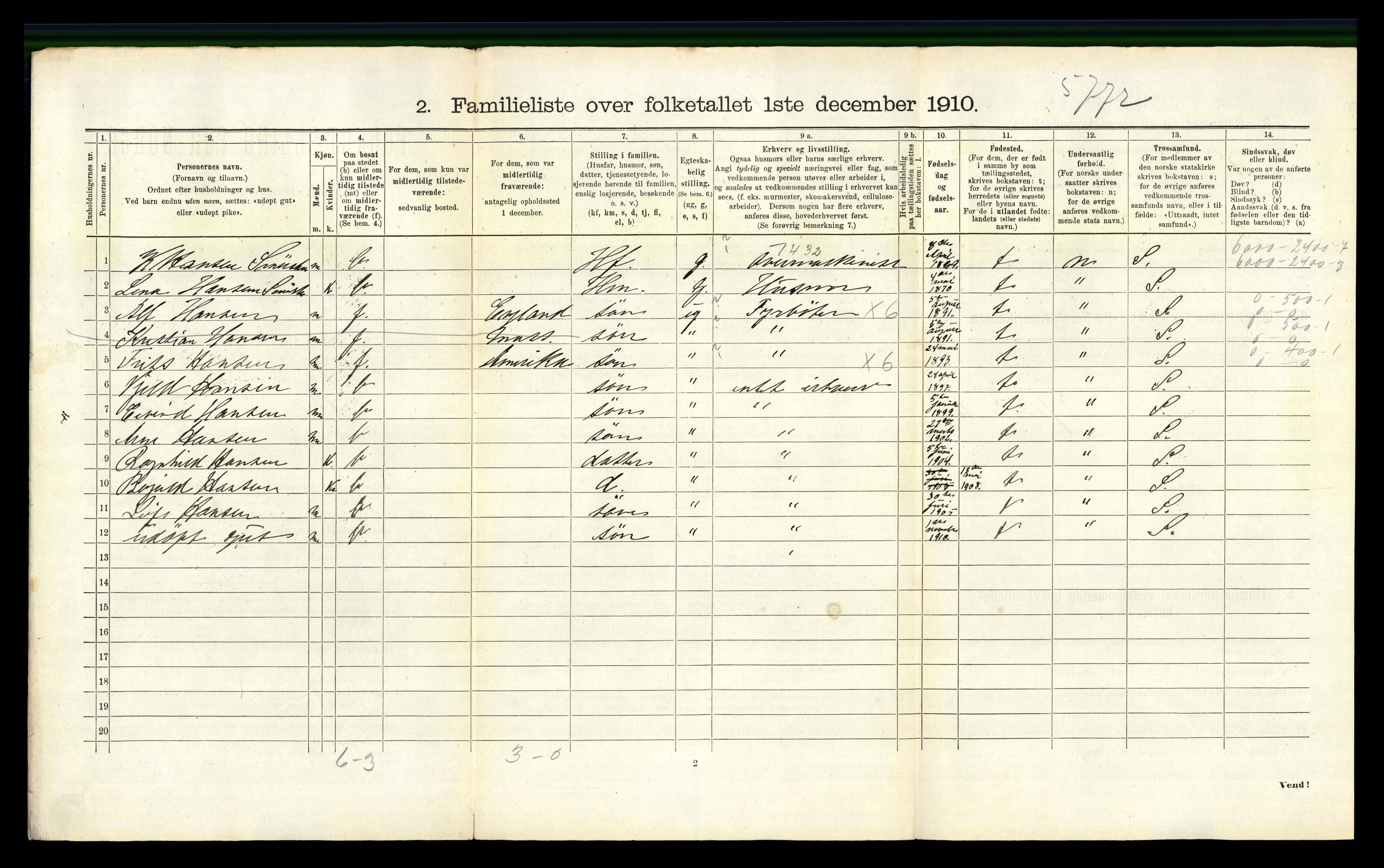 RA, 1910 census for Horten, 1910, p. 6195