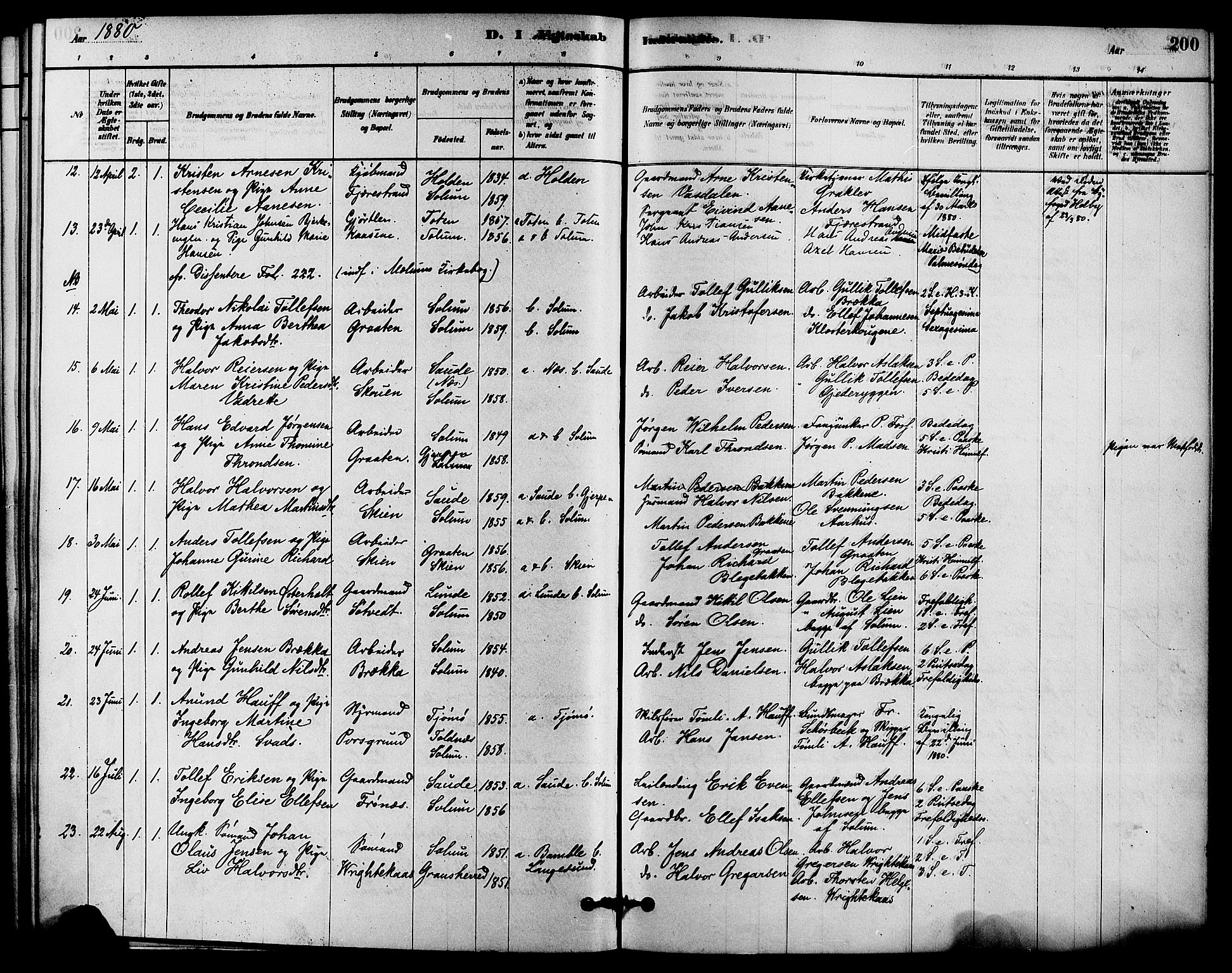 Solum kirkebøker, SAKO/A-306/F/Fa/L0009: Parish register (official) no. I 9, 1877-1887, p. 200