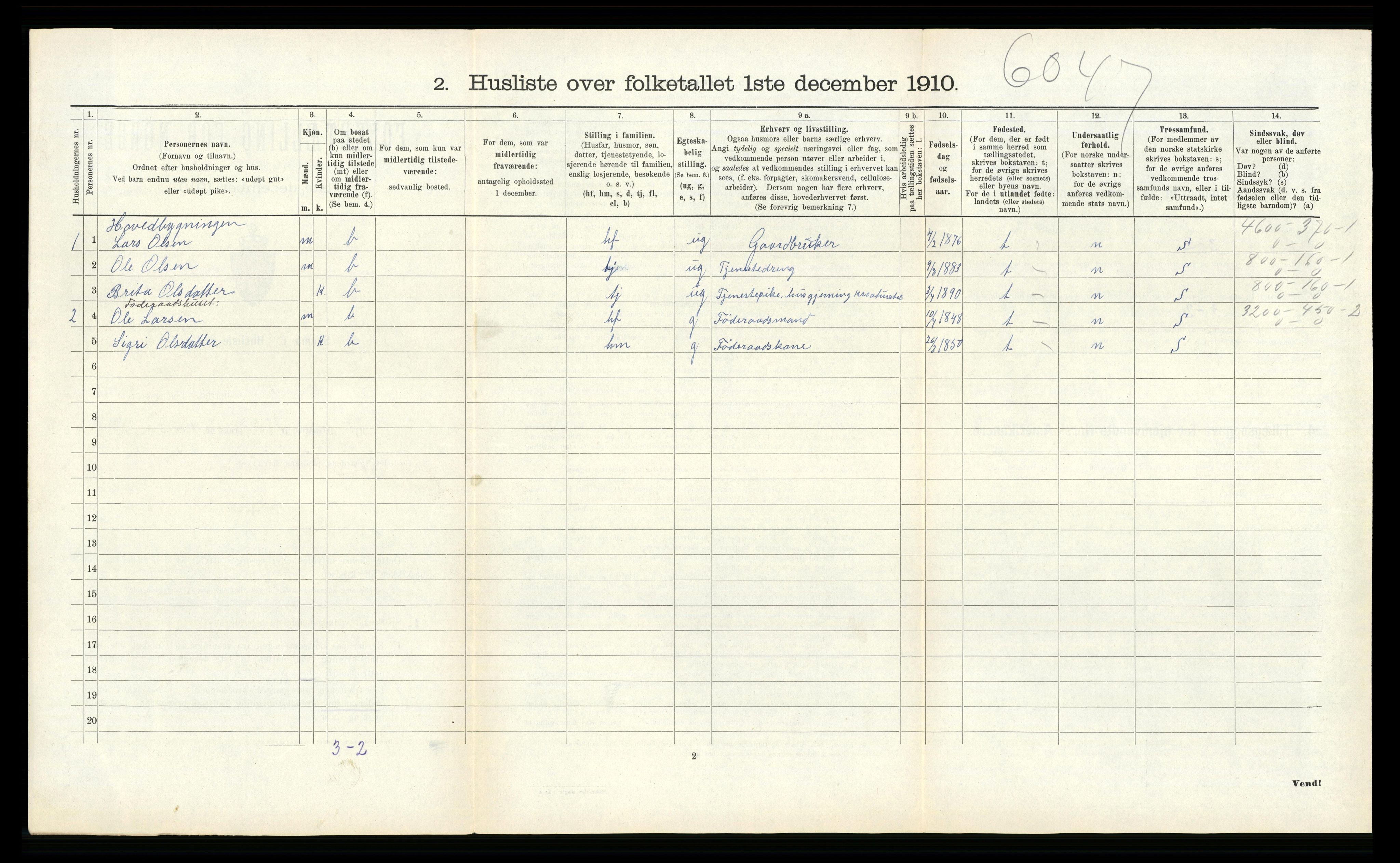 RA, 1910 census for Modalen, 1910, p. 162