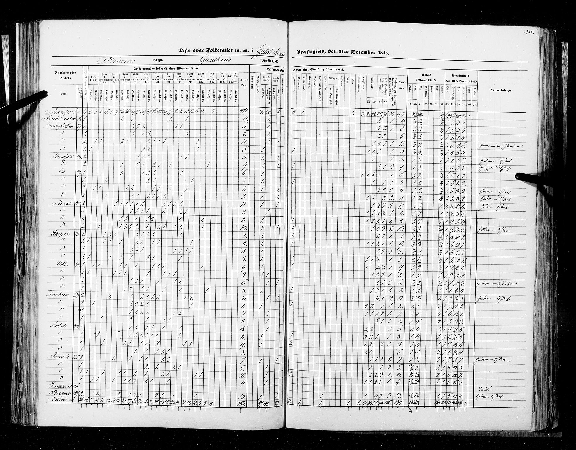 RA, Census 1845, vol. 9B: Nordland amt, 1845, p. 344