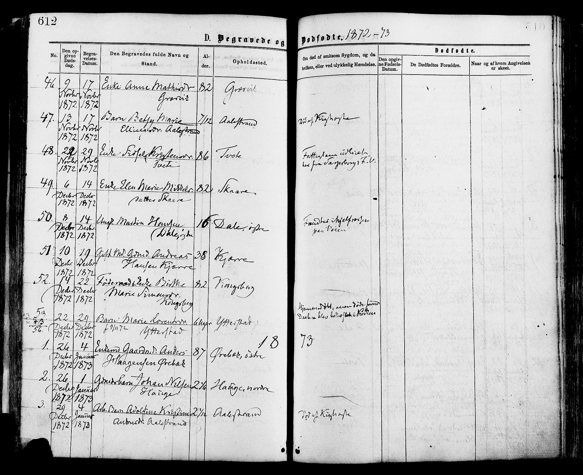 Onsøy prestekontor Kirkebøker, SAO/A-10914/F/Fa/L0004: Parish register (official) no. I 4, 1861-1877, p. 612