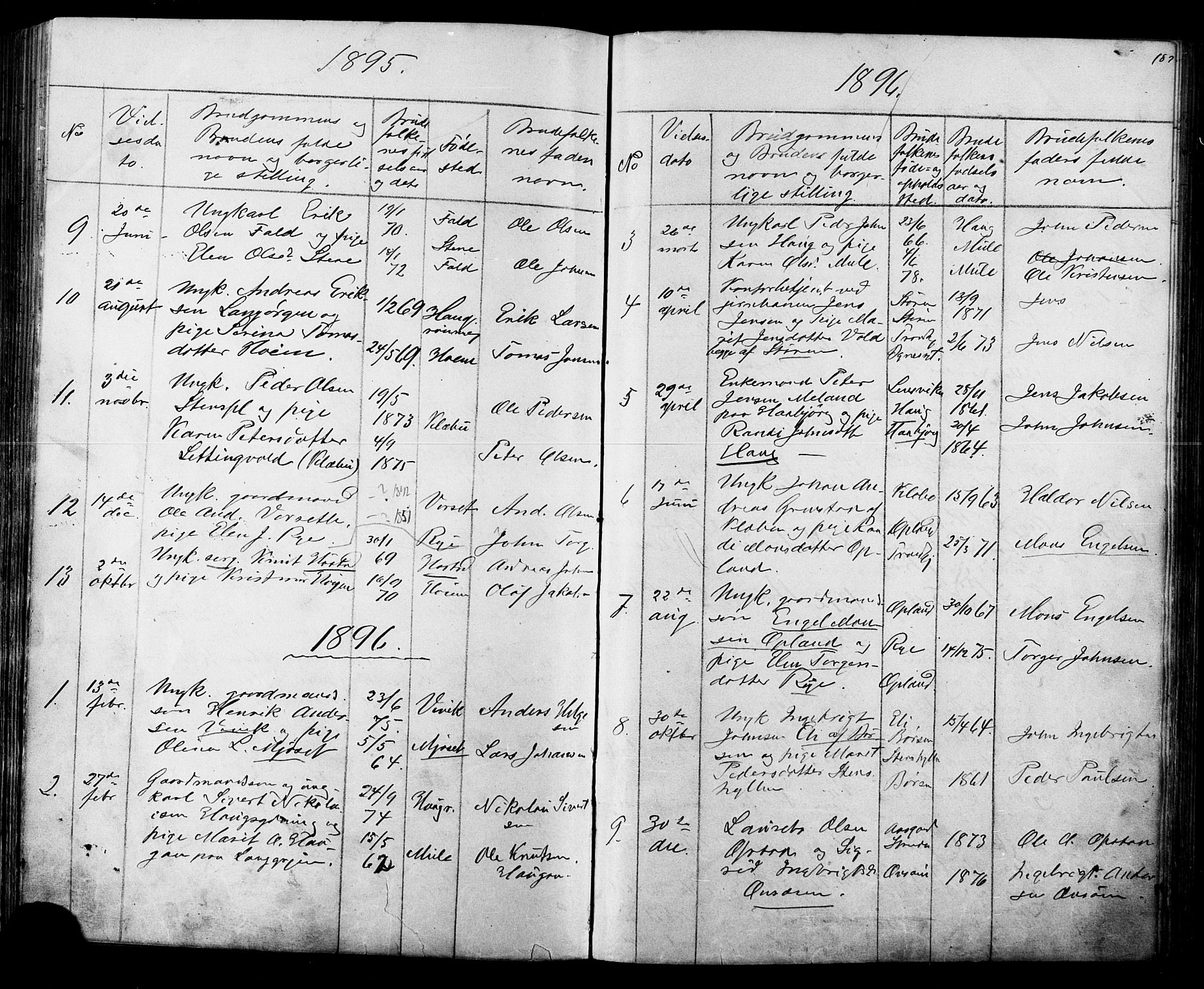 Ministerialprotokoller, klokkerbøker og fødselsregistre - Sør-Trøndelag, SAT/A-1456/612/L0387: Parish register (copy) no. 612C03, 1874-1908, p. 187