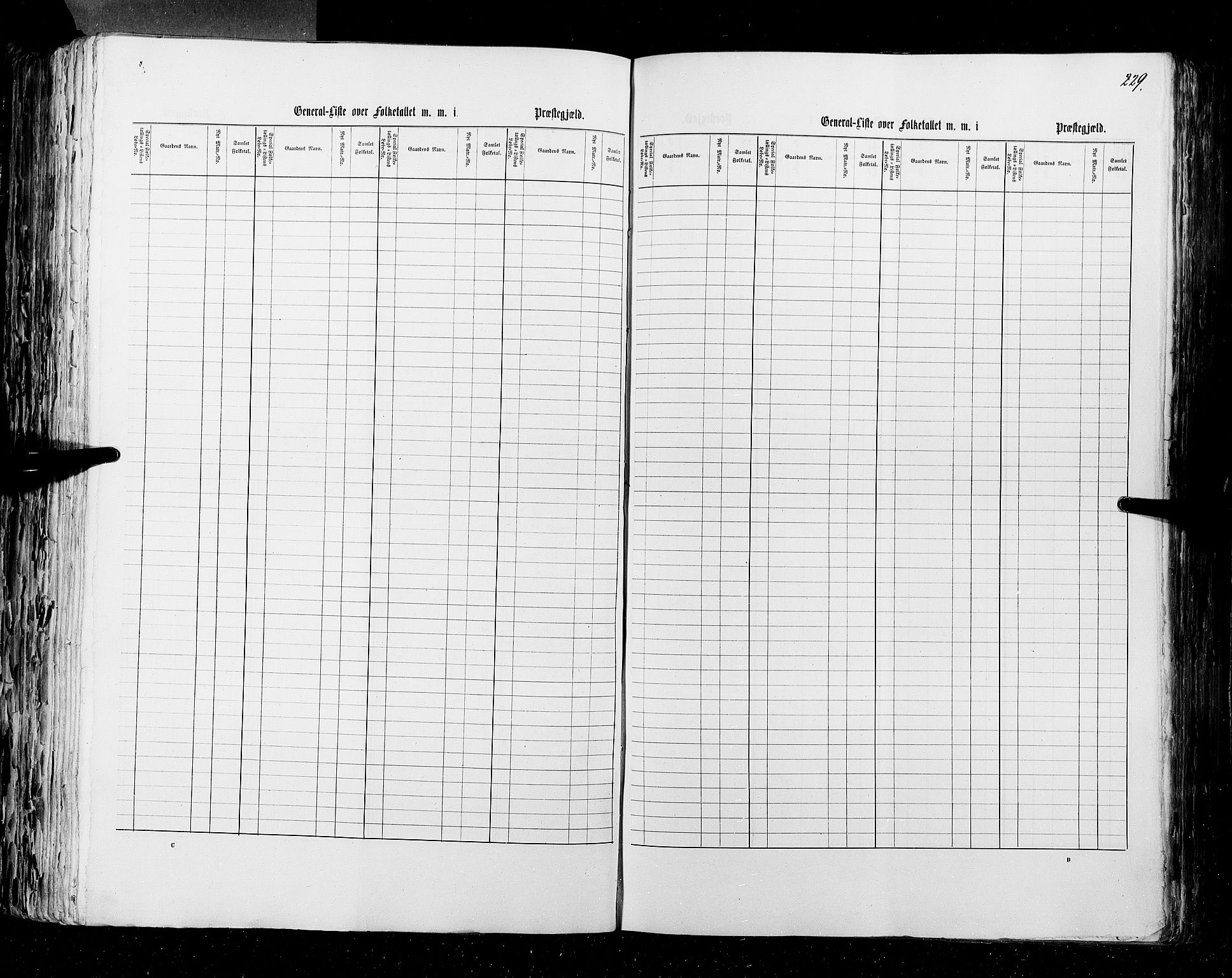 RA, Census 1855, vol. 1: Akershus amt, Smålenenes amt og Hedemarken amt, 1855, p. 229