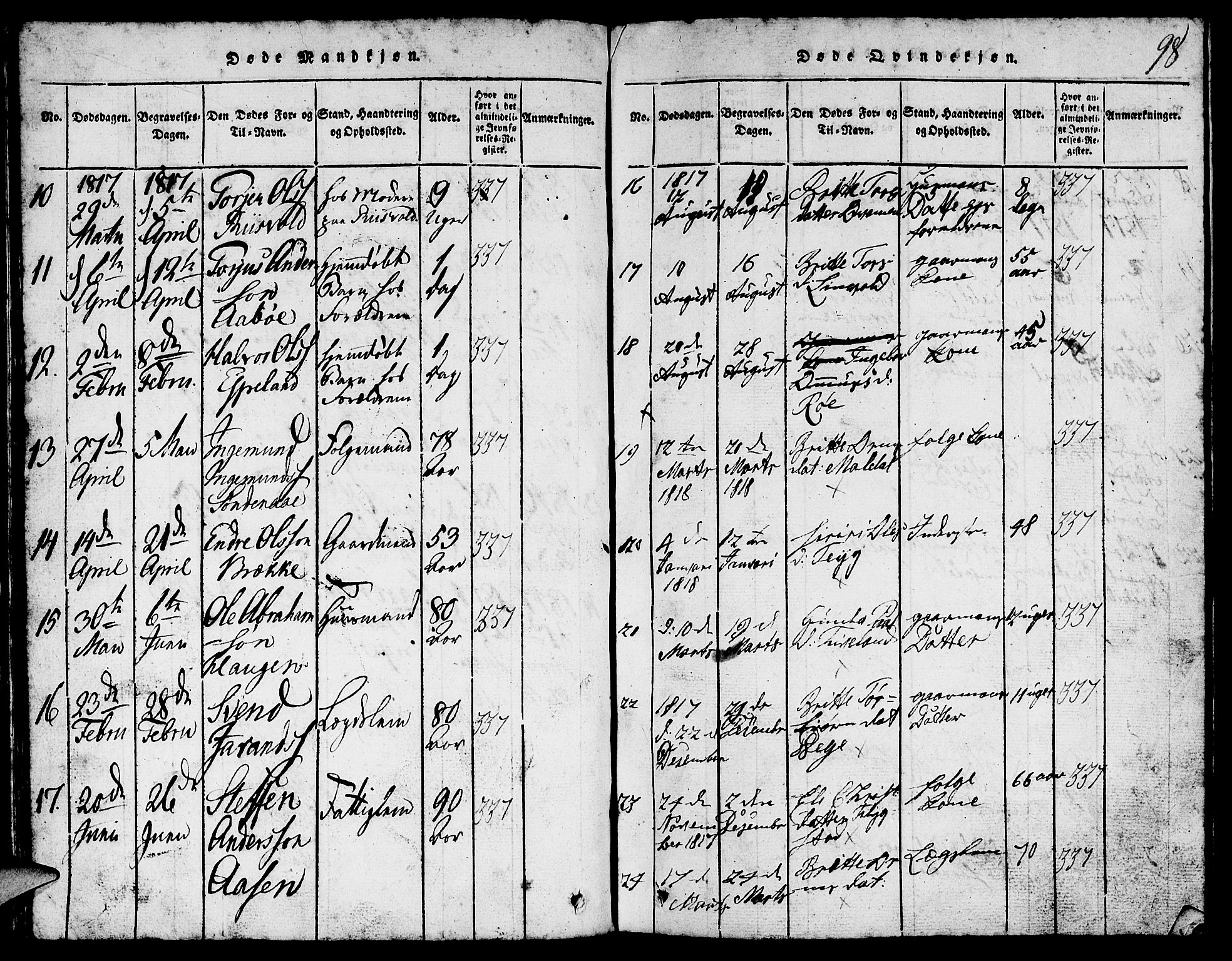 Suldal sokneprestkontor, SAST/A-101845/01/V/L0002: Parish register (copy) no. B 2, 1816-1845, p. 98