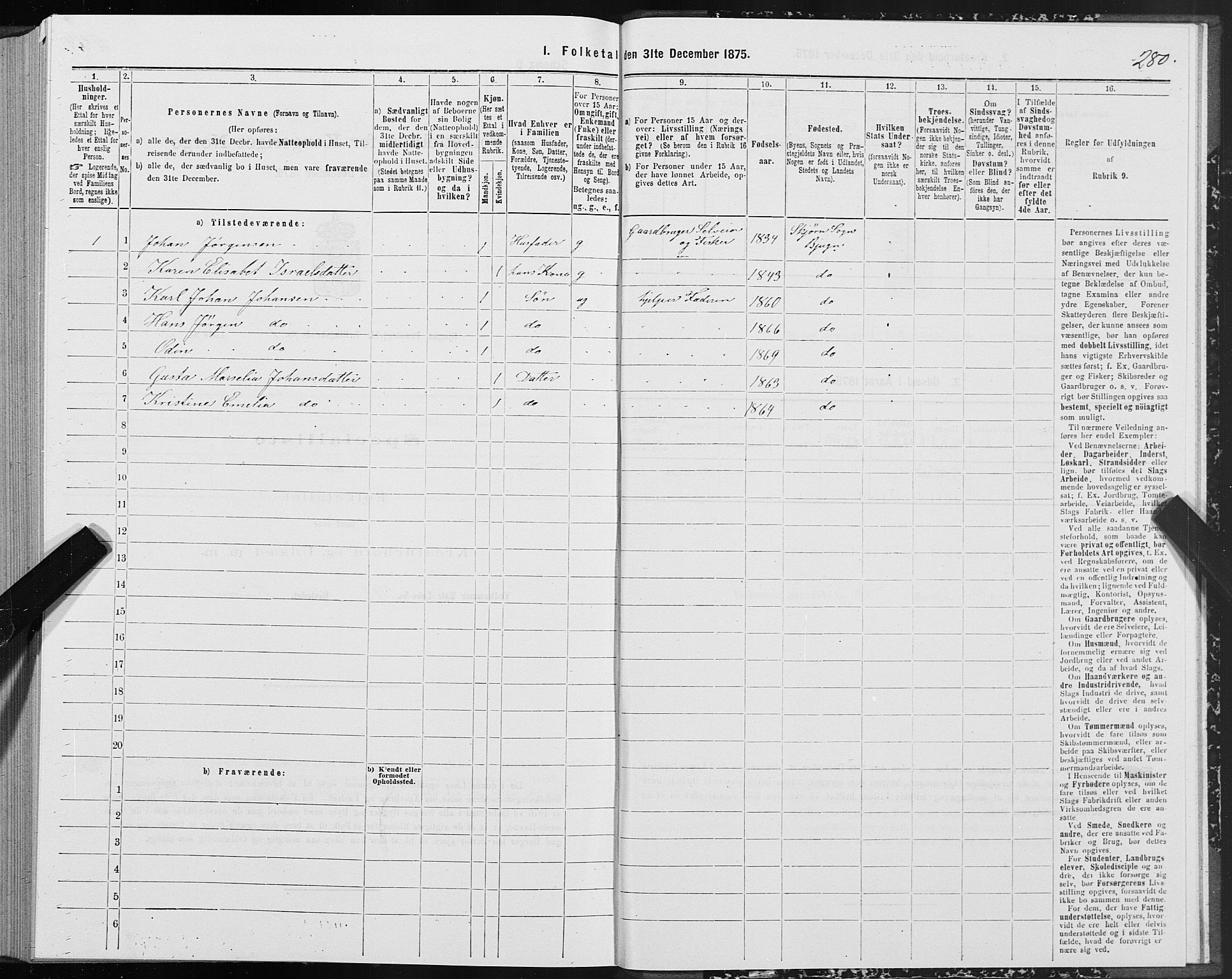 SAT, 1875 census for 1627P Bjugn, 1875, p. 3280