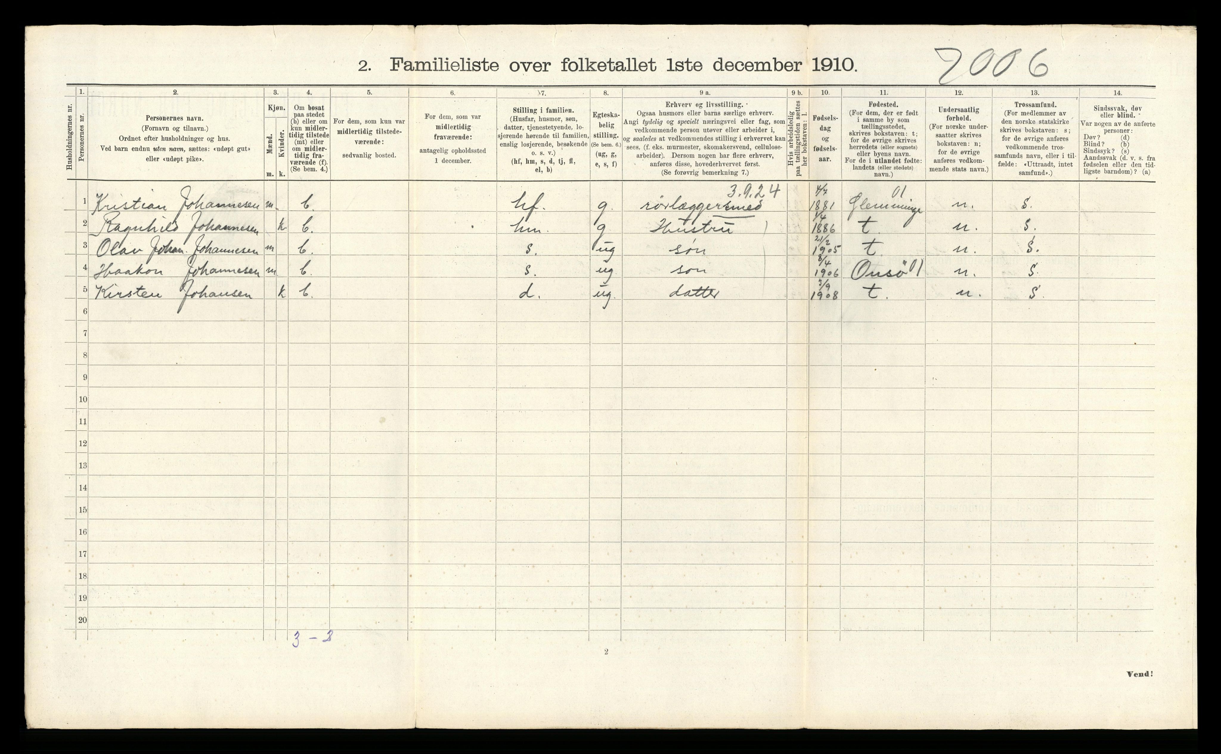 RA, 1910 census for Fredrikstad, 1910, p. 10001