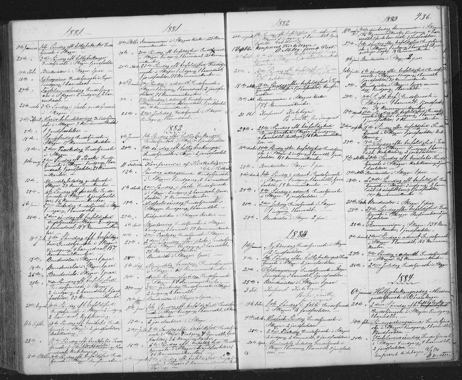 Ministerialprotokoller, klokkerbøker og fødselsregistre - Sør-Trøndelag, SAT/A-1456/667/L0798: Parish register (copy) no. 667C03, 1867-1929, p. 436