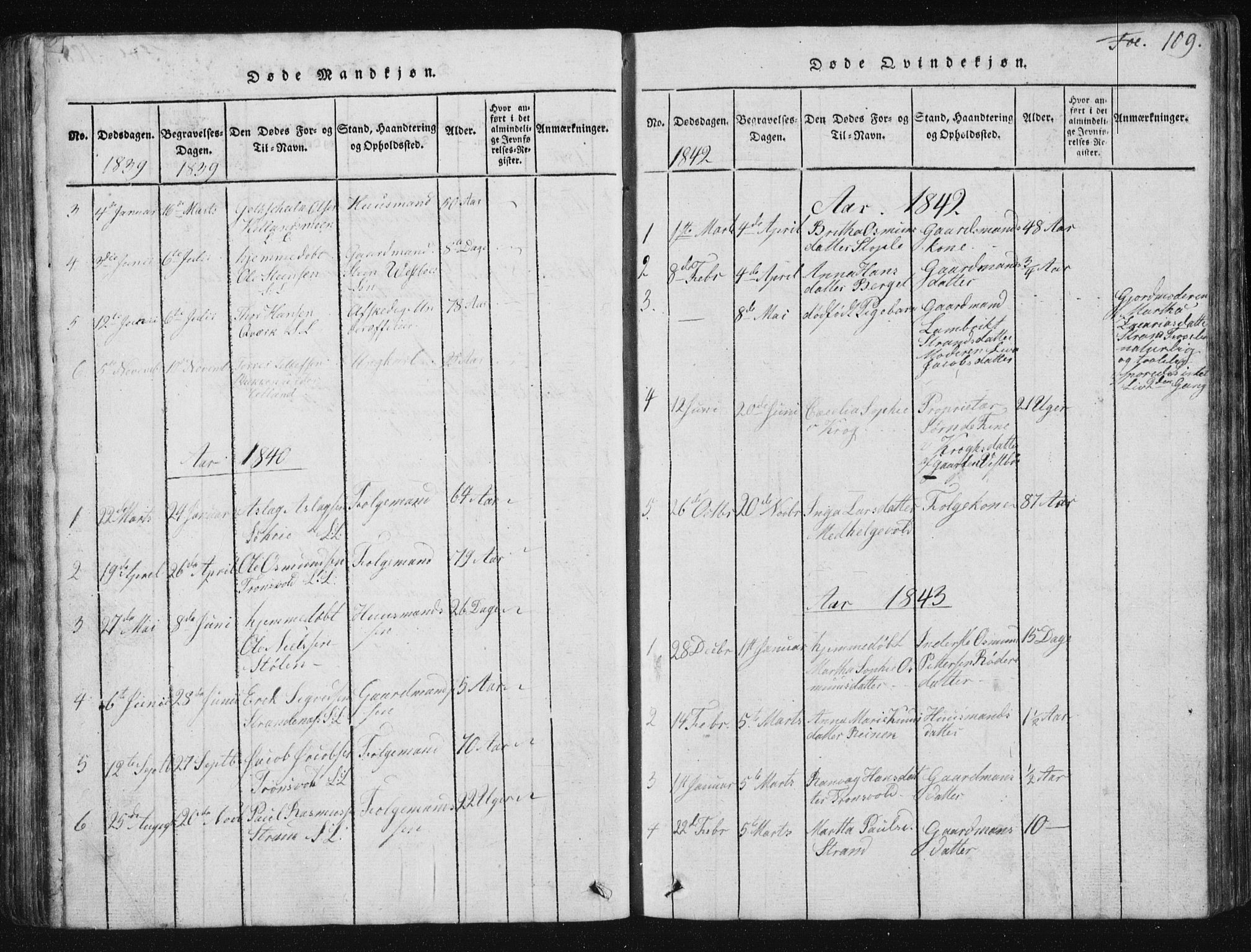 Vikedal sokneprestkontor, SAST/A-101840/01/V: Parish register (copy) no. B 2, 1816-1863, p. 109