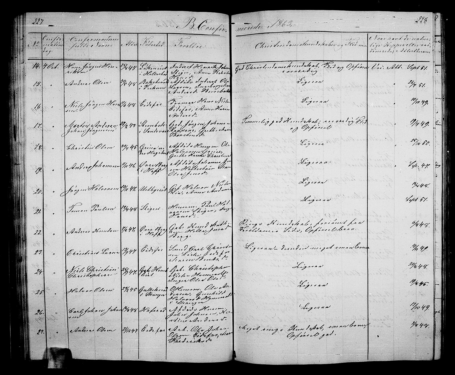 Hof kirkebøker, AV/SAKO-A-64/G/Ga/L0002: Parish register (copy) no. I 2, 1859-1873, p. 227-228