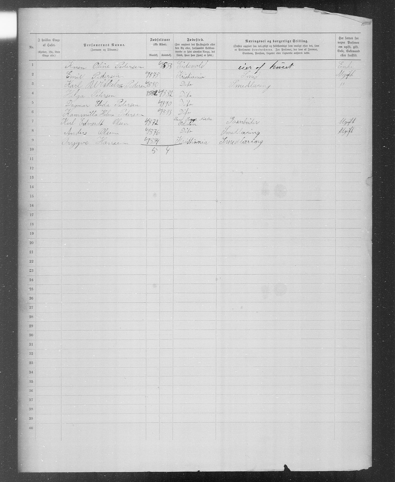 OBA, Municipal Census 1899 for Kristiania, 1899, p. 3222