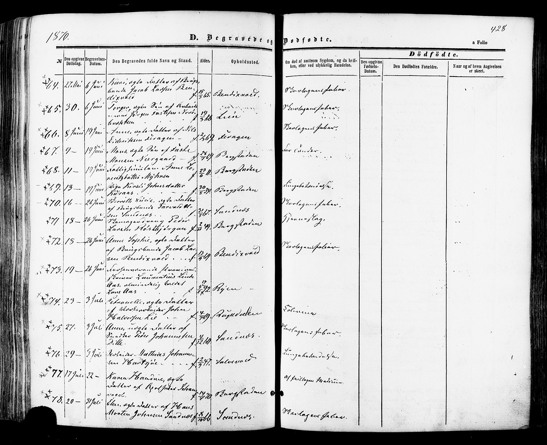 Ministerialprotokoller, klokkerbøker og fødselsregistre - Sør-Trøndelag, AV/SAT-A-1456/681/L0932: Parish register (official) no. 681A10, 1860-1878, p. 428