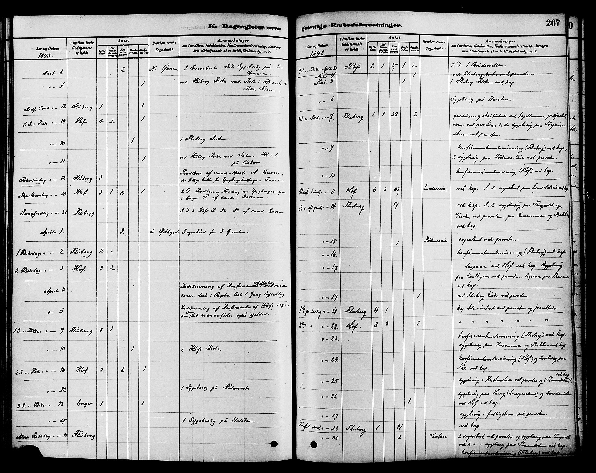 Søndre Land prestekontor, AV/SAH-PREST-122/K/L0002: Parish register (official) no. 2, 1878-1894, p. 267