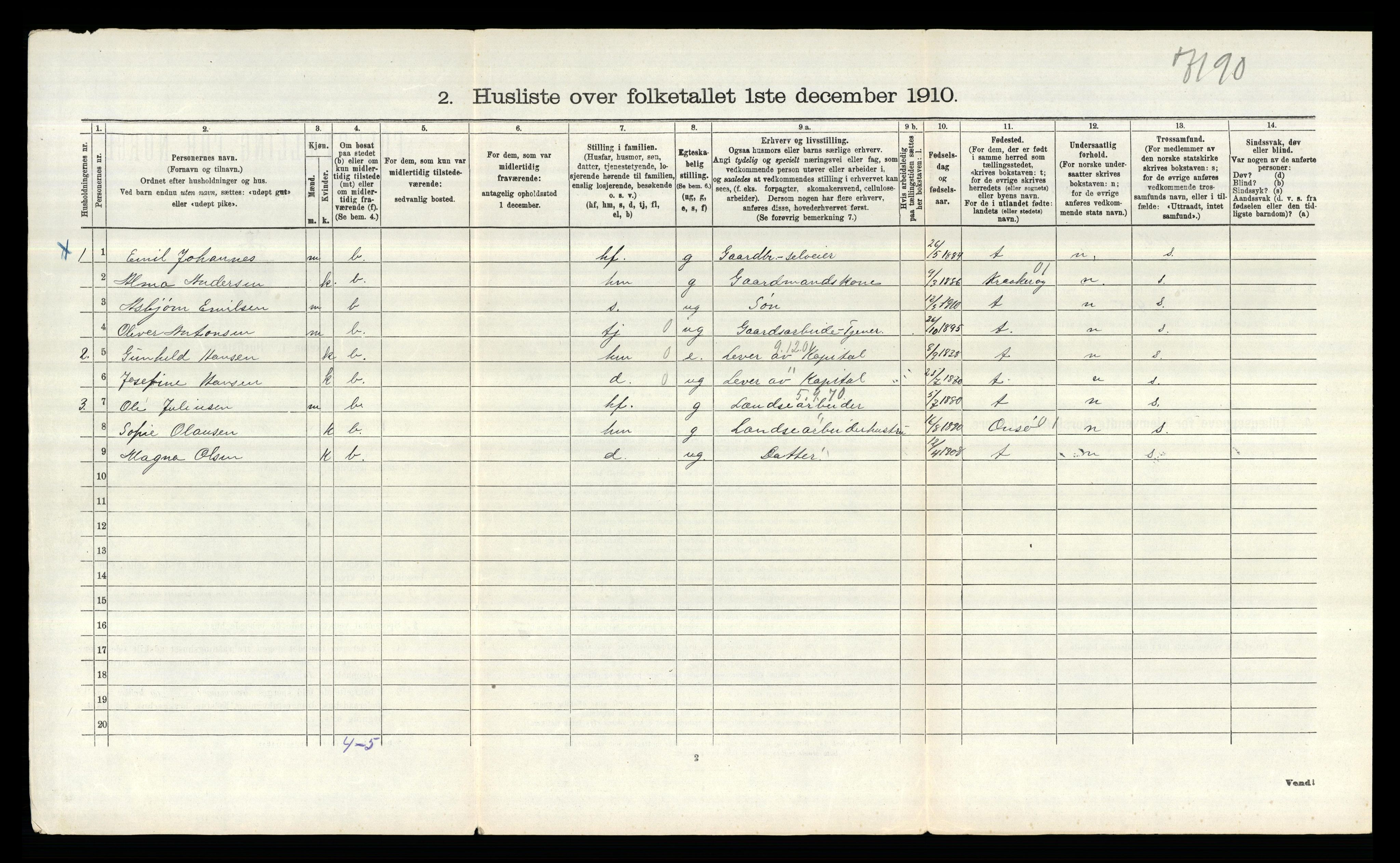 RA, 1910 census for Tune, 1910, p. 2205